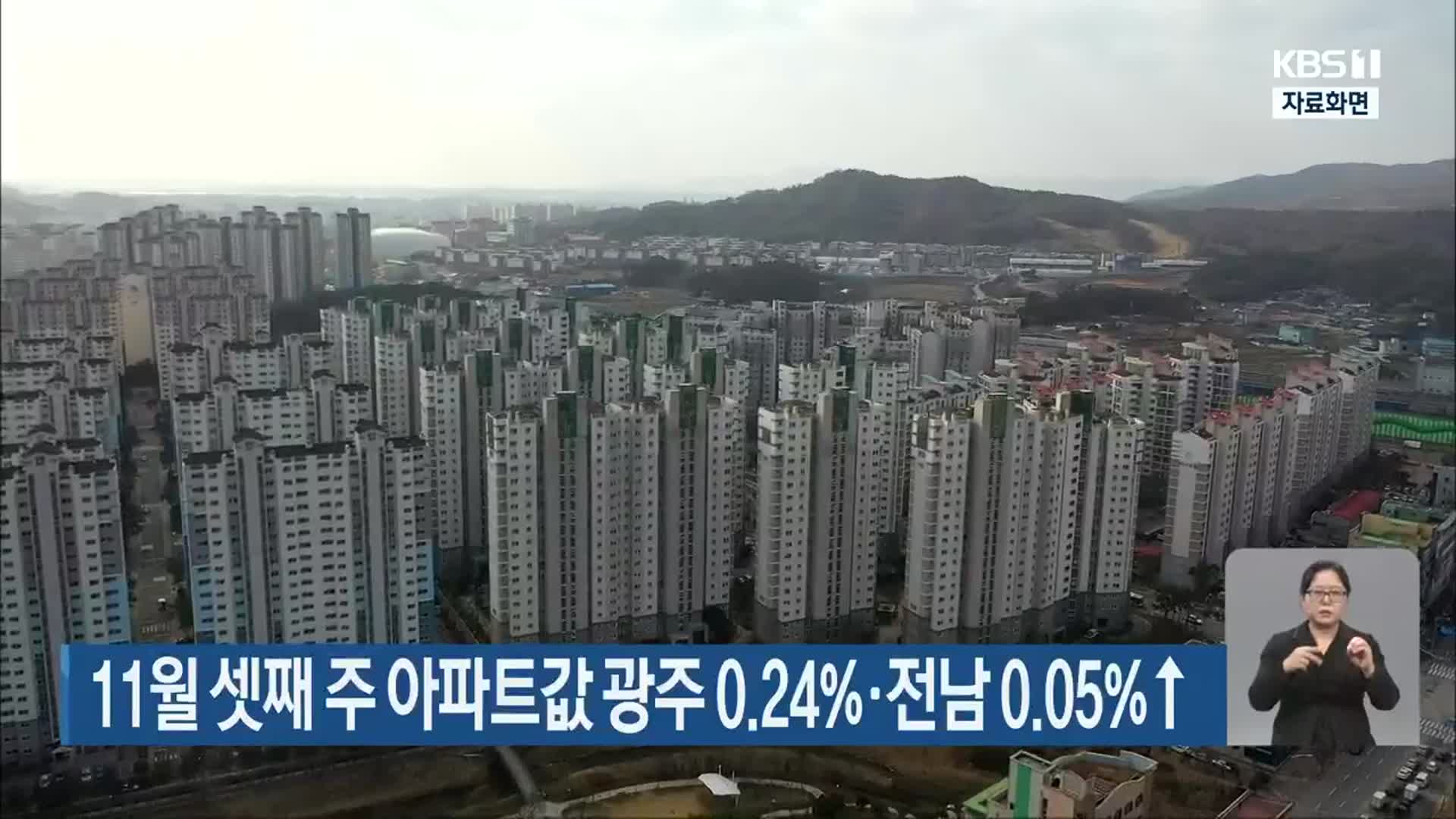 11월 셋째 주 아파트값 광주 0.24%·전남 0.05%↑