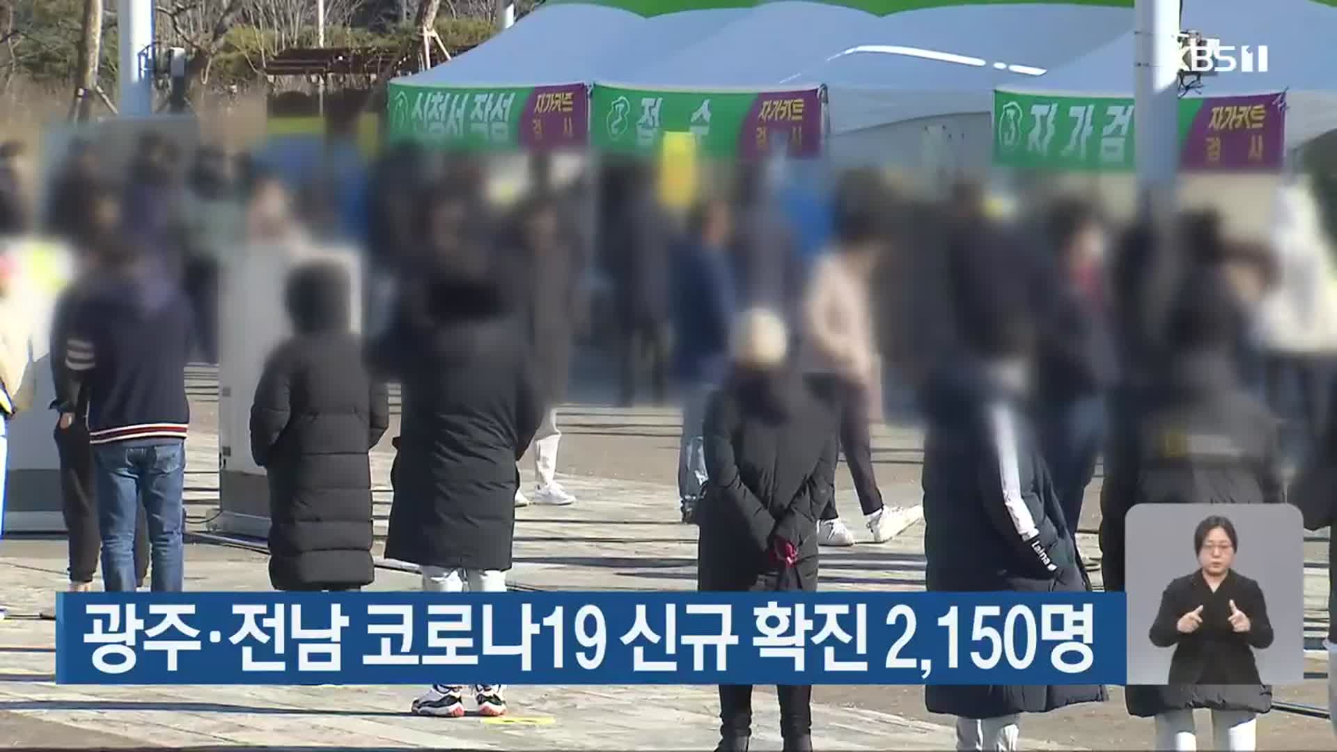 광주·전남 코로나19 신규 확진 2,150명