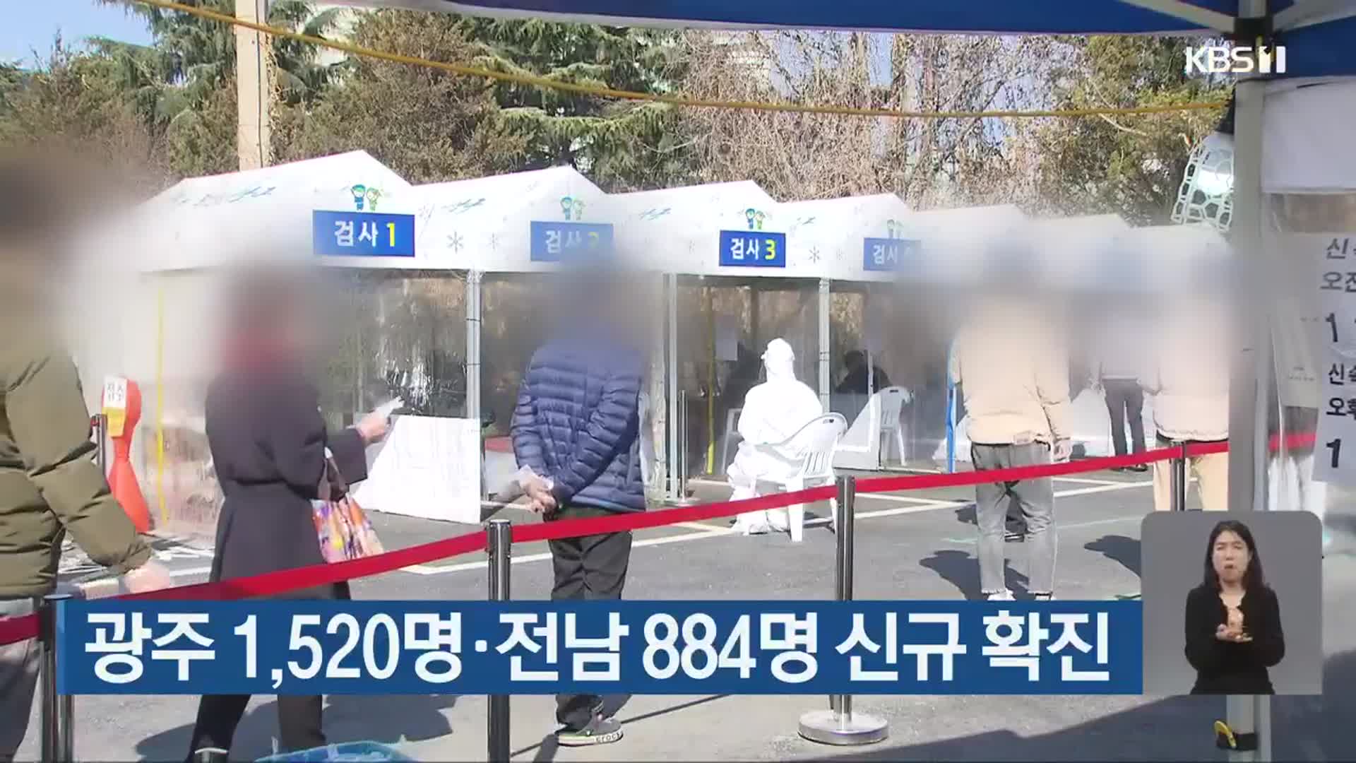 광주 1,520명·전남 884명 신규 확진