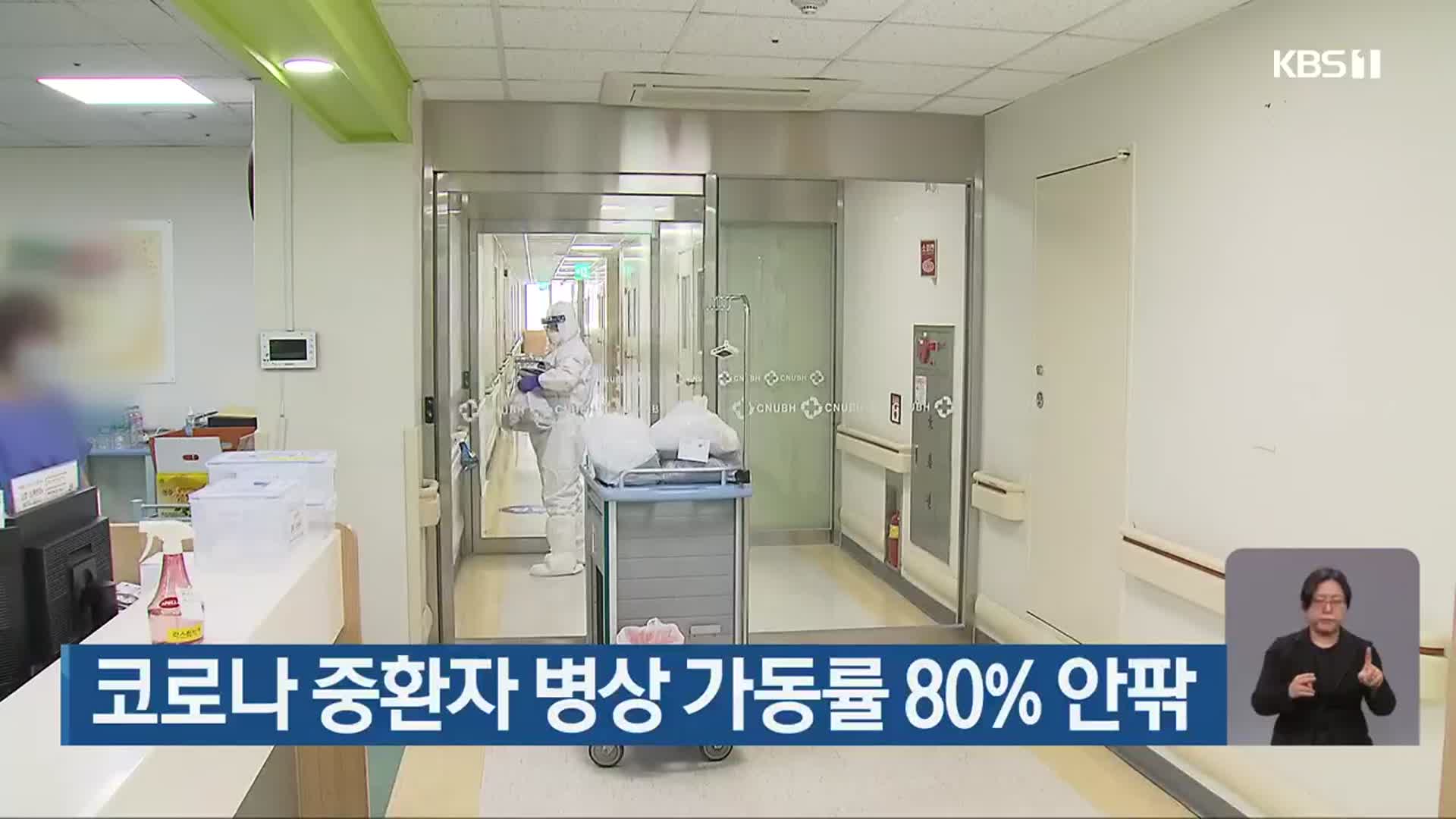 광주·전남 코로나19 중환자 병상 가동률 80% 안팎