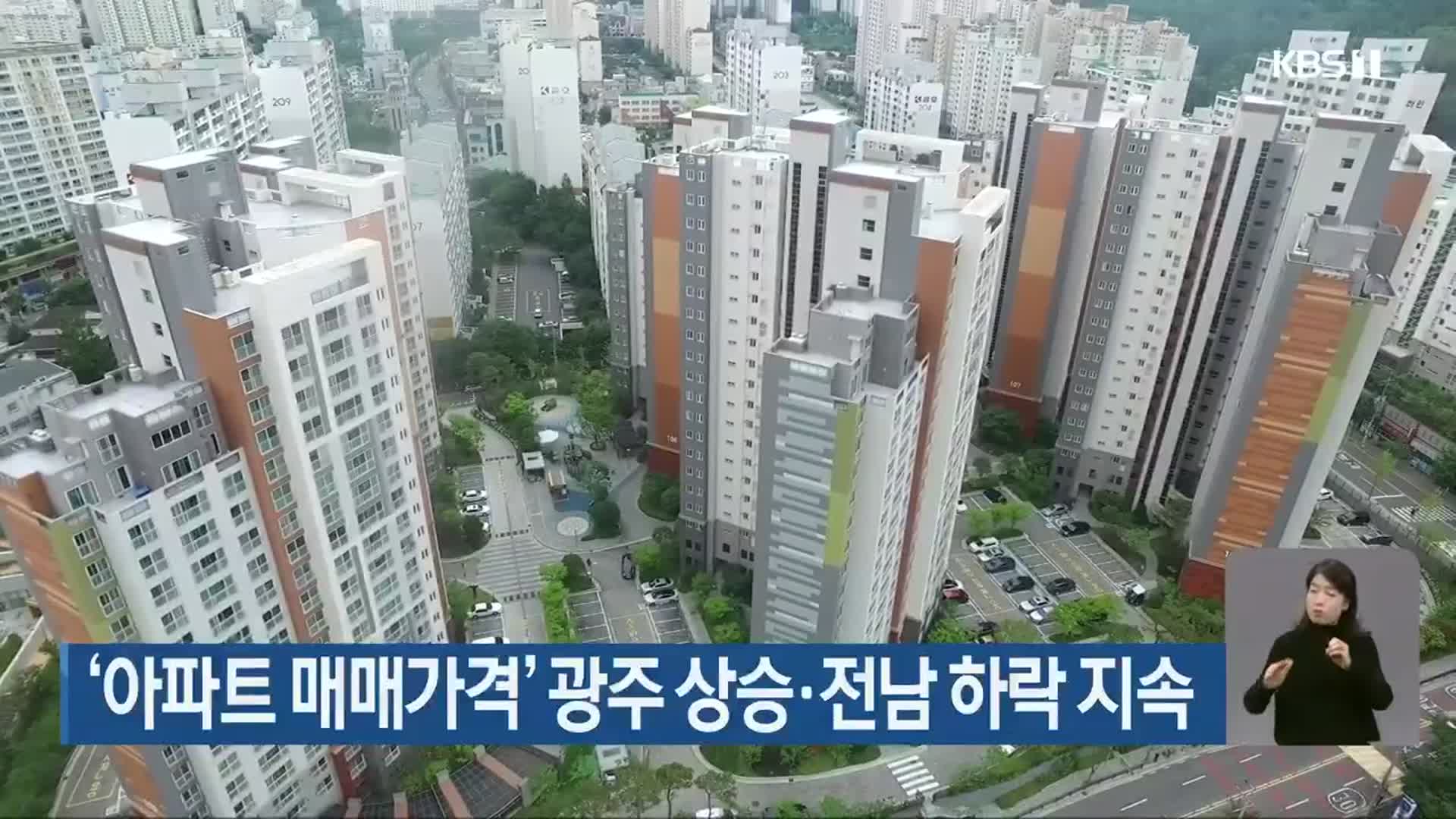 ‘아파트 매매가격’ 광주 상승·전남 하락 지속