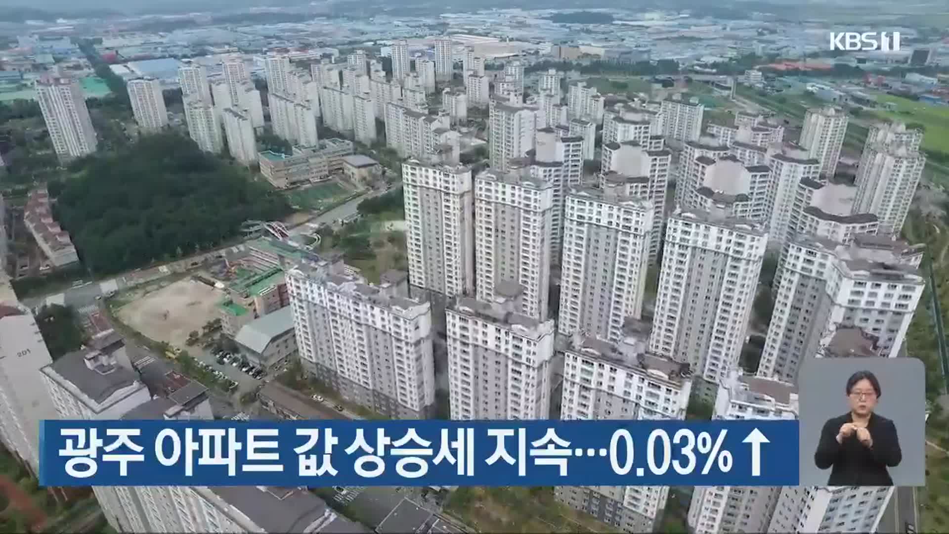 광주 아파트 값 상승세 지속…0.03%↑