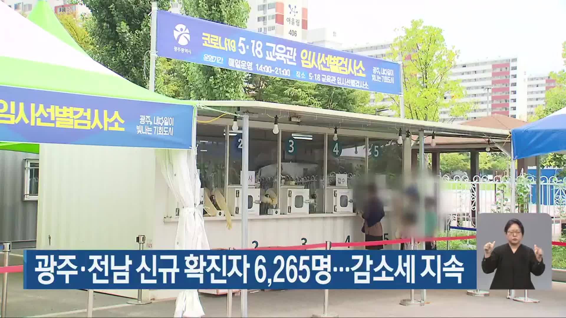 광주·전남 신규 확진자 6,265명…감소세 지속