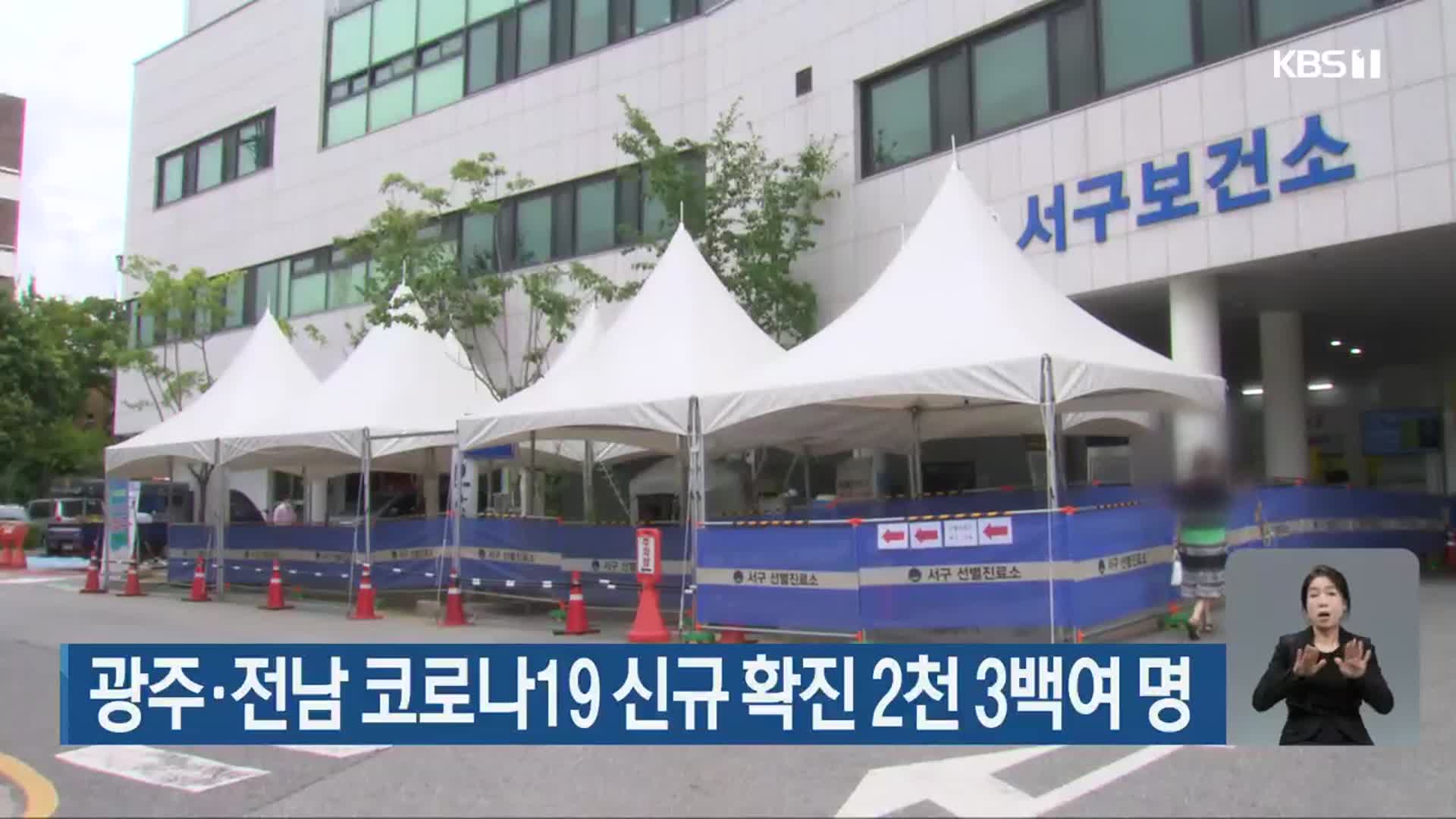 광주·전남 코로나19 신규 확진 2천 3백여 명