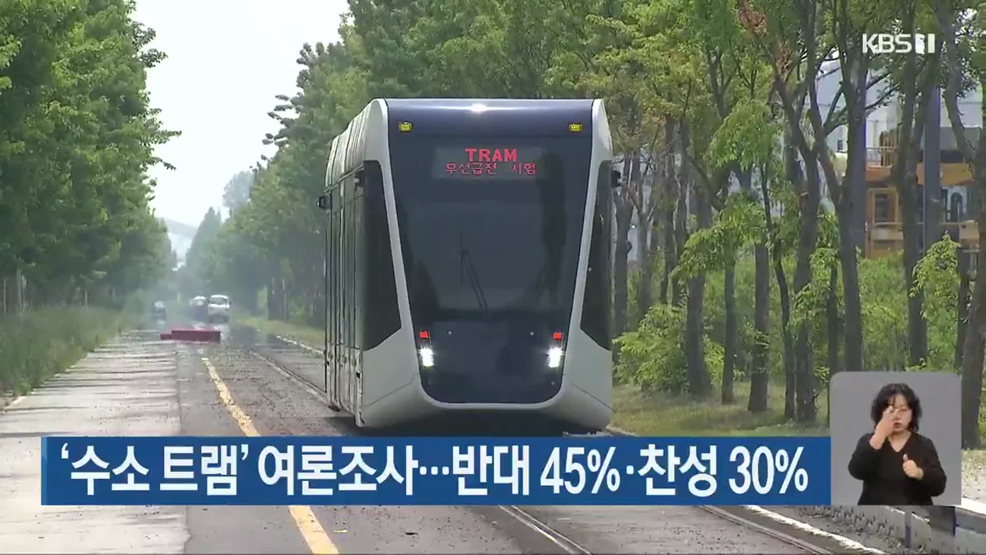 ‘수소 트램’ 여론조사…반대 45%·찬성 30%