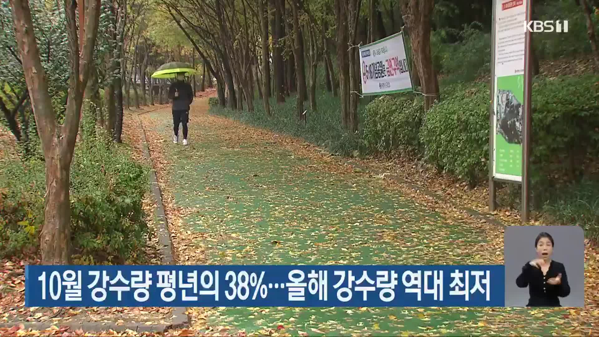 광주·전남 10월 강수량 평년의 38%…올해 강수량 역대 최저