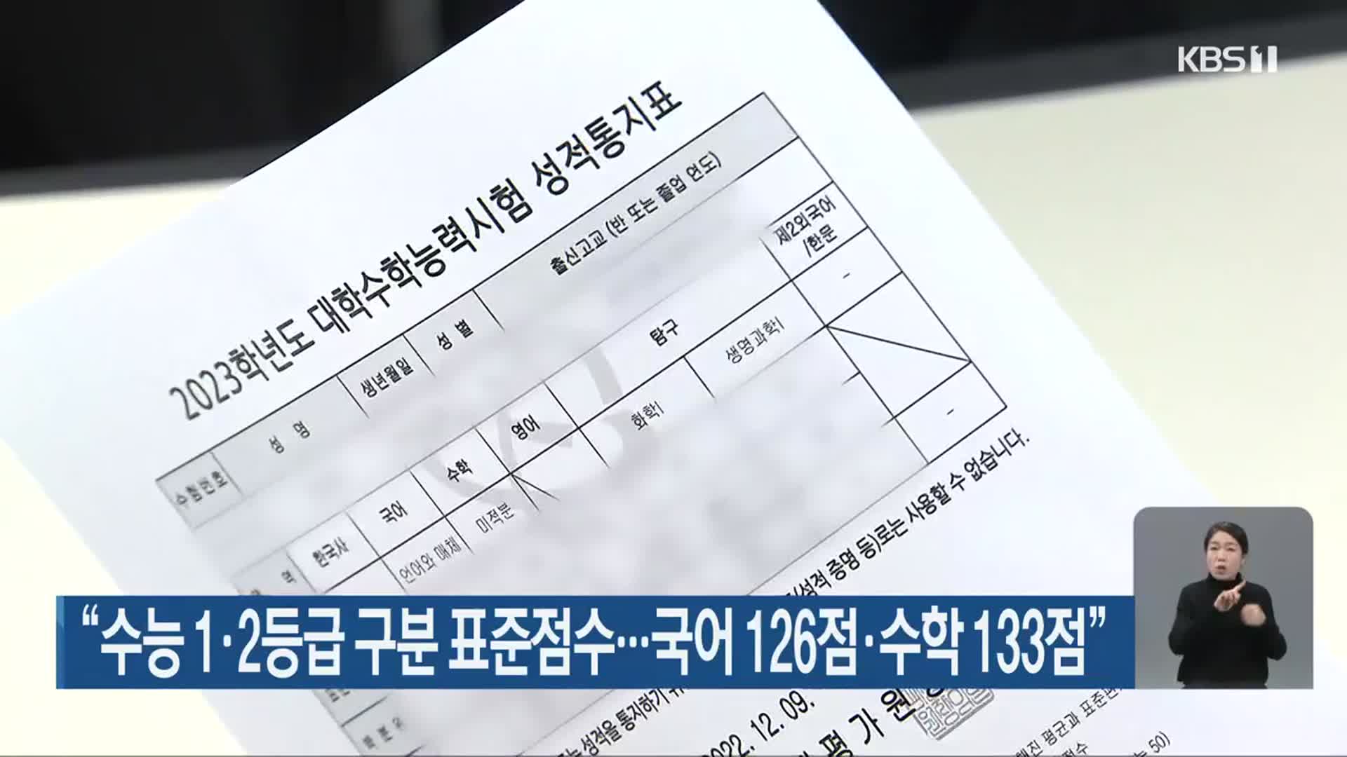 광주지역, “수능 1·2등급 구분 표준점수…국어 126점·수학 133점”