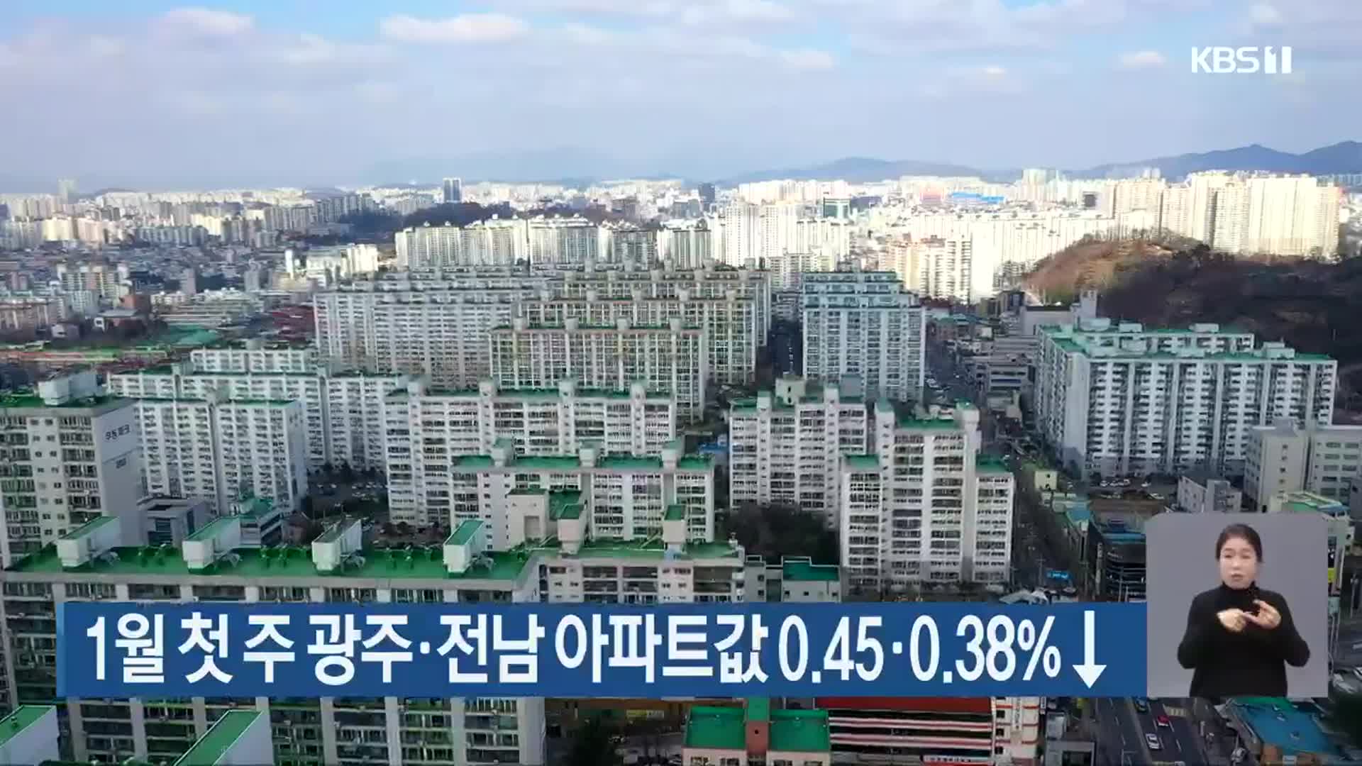 1월 첫 주 광주·전남 아파트값 0.45·0.38%↓
