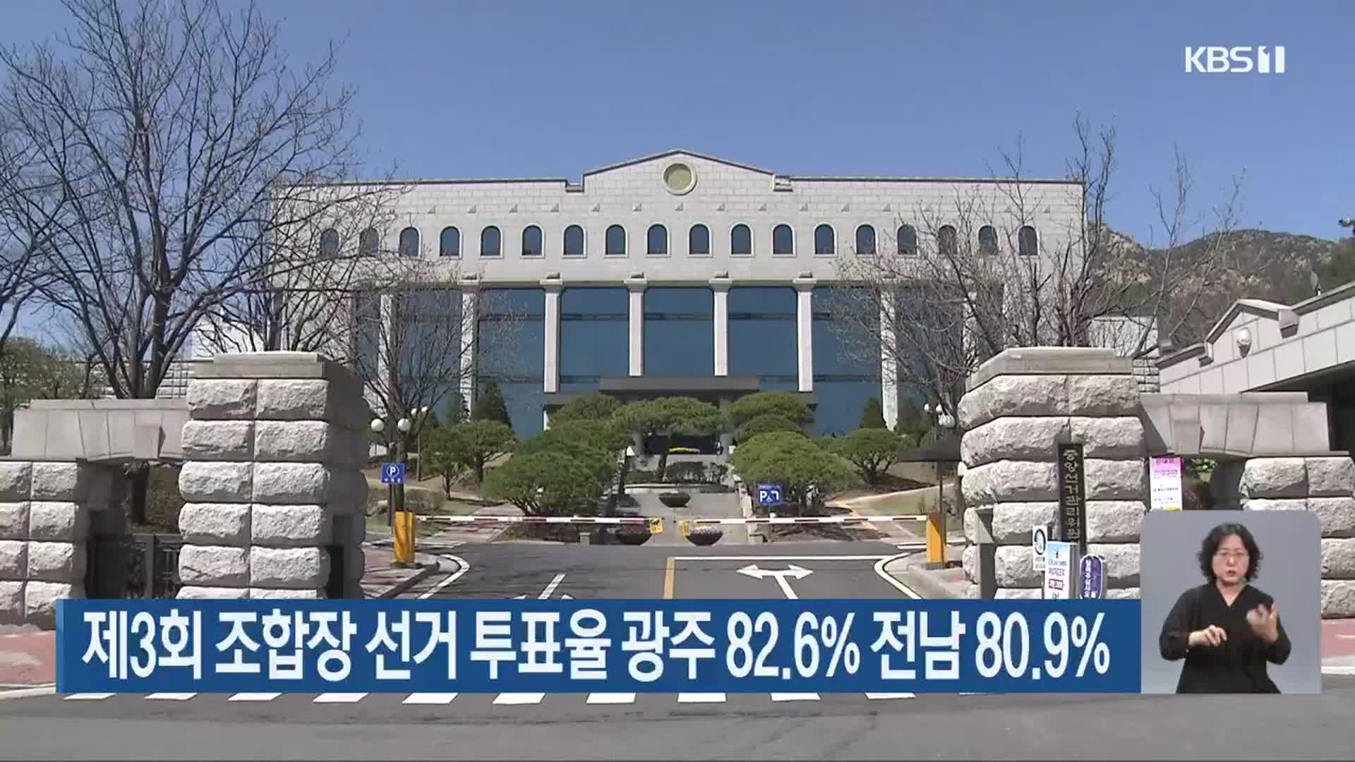 제3회 조합장 선거 투표율 광주 82.6%·전남 80.9%