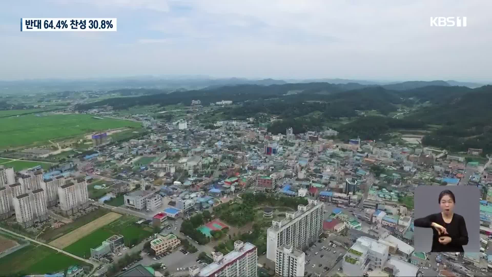 [여론조사] 무안군, 군 공항 이전 “반대 64.4%, 찬성 30.8%”