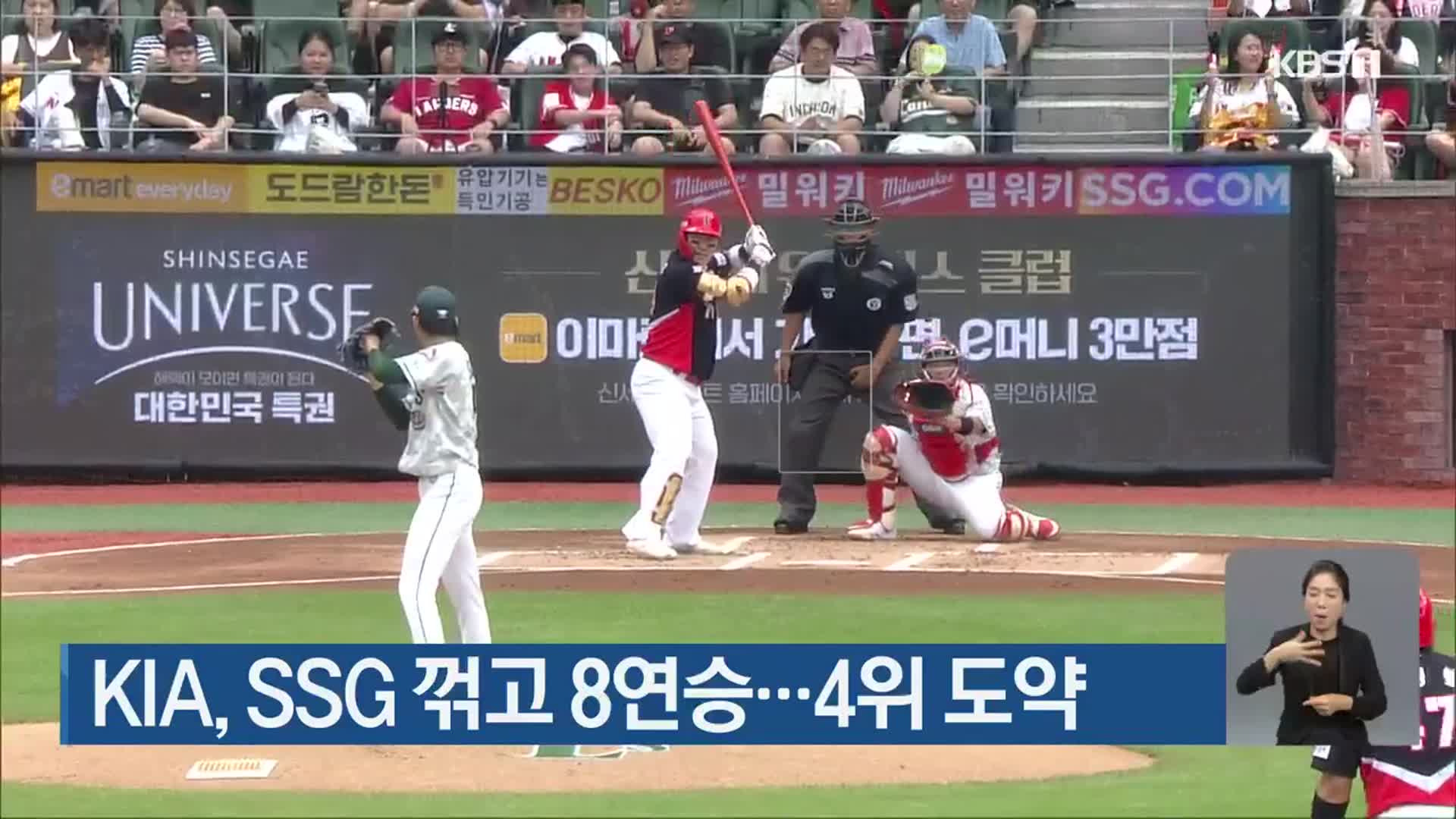 KIA, SSG 꺾고 8연승…4위 도약