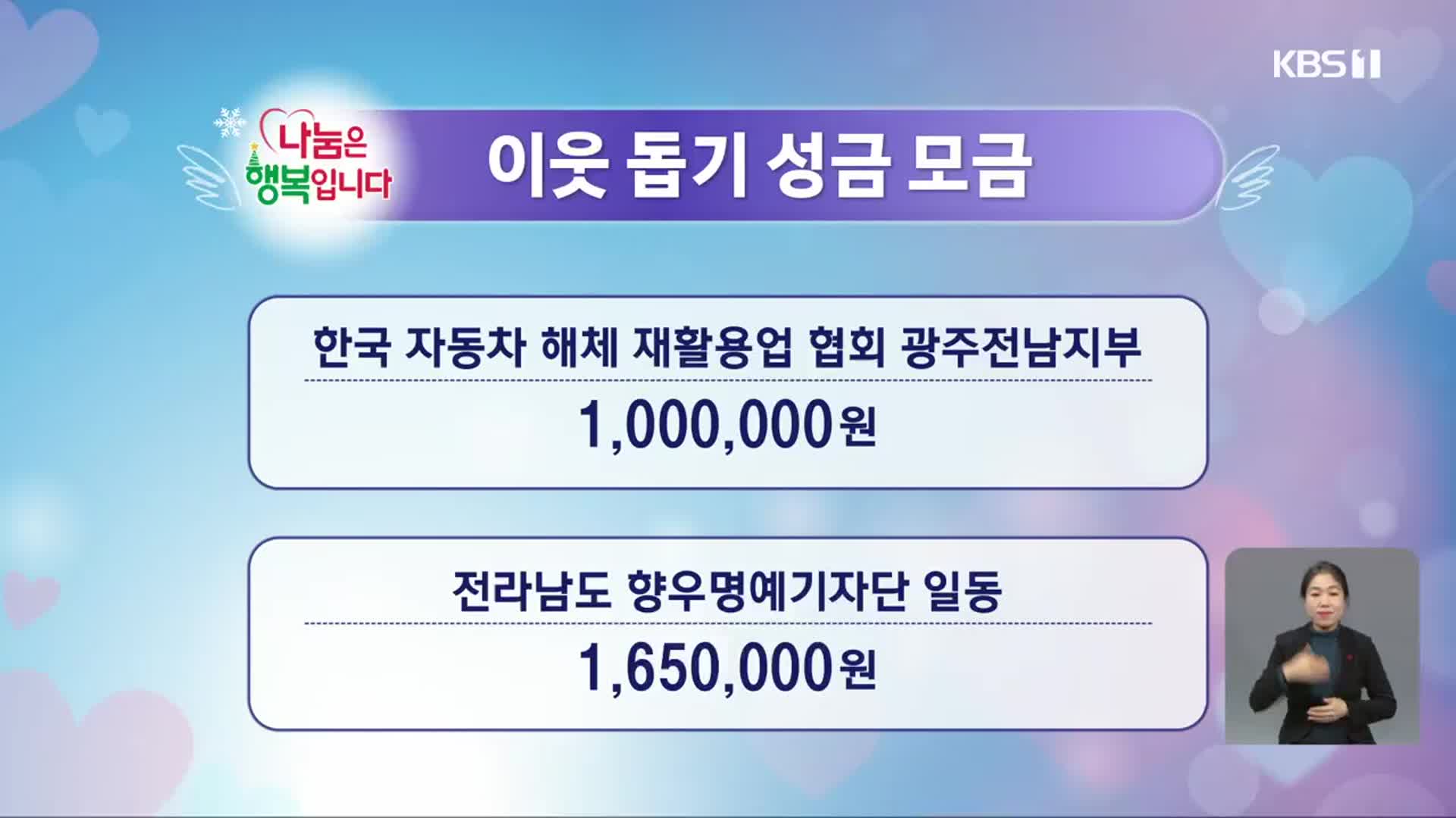 희망나눔 이웃 돕기 성금 모금