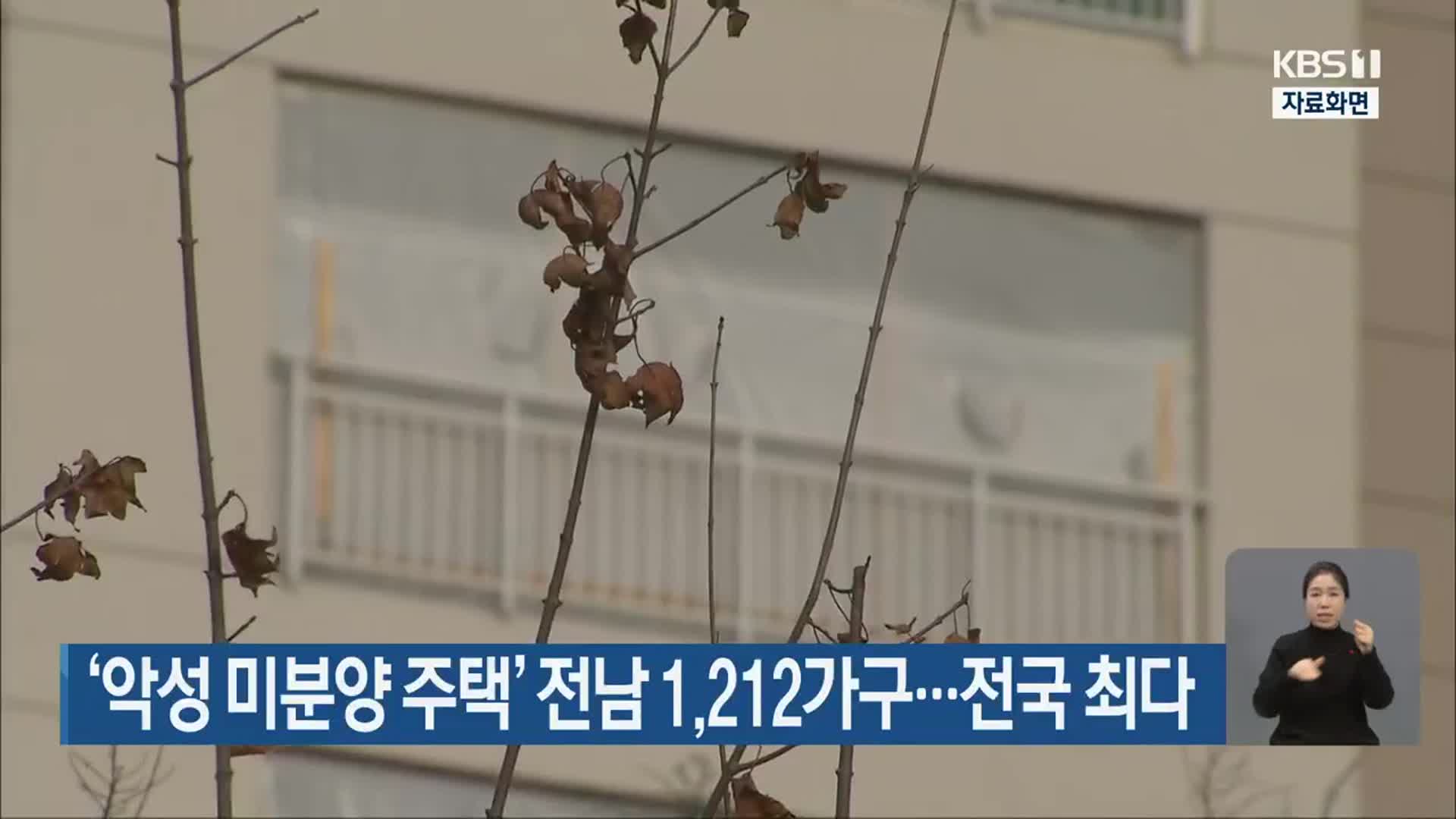 ‘악성 미분양 주택’ 전남 1,212가구…전국 최다