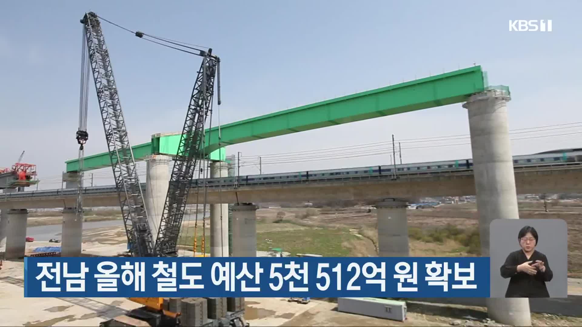 전남 올해 철도 예산 5천 512억 원 확보