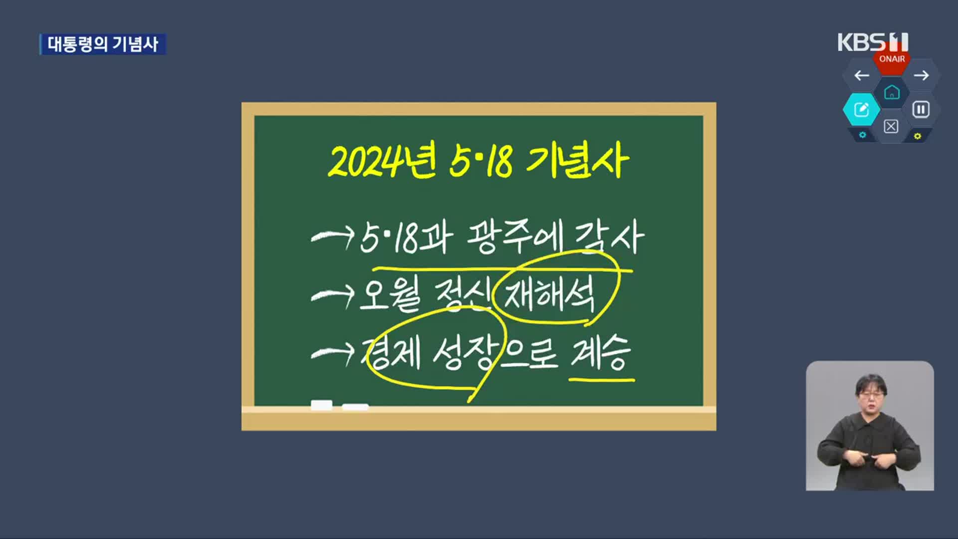 윤석열 대통령 3년간 5·18 기념사 분석