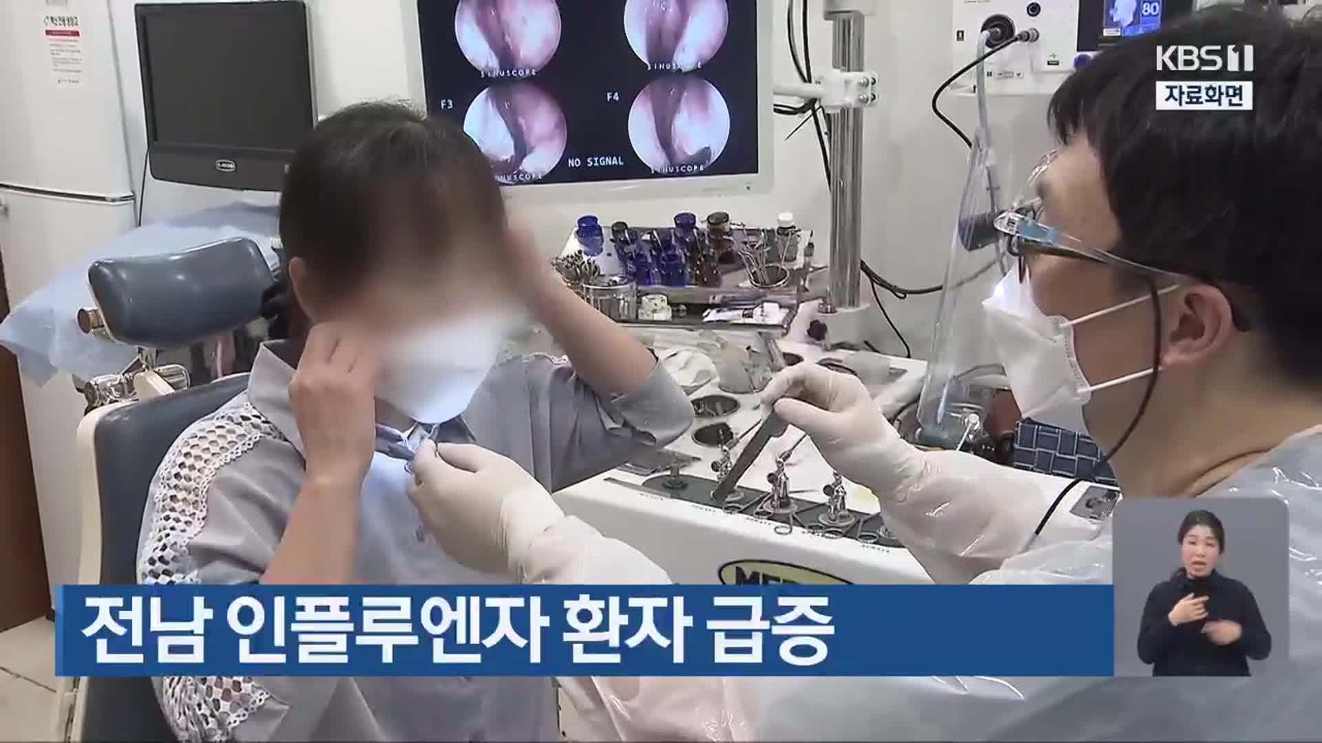 전남 인플루엔자 환자 급증