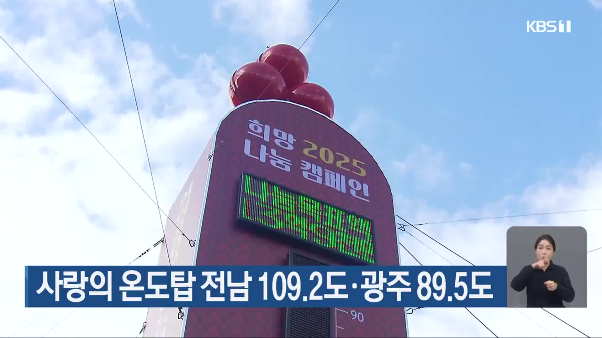 사랑의 온도탑 전남 109.2도·광주 89.5도