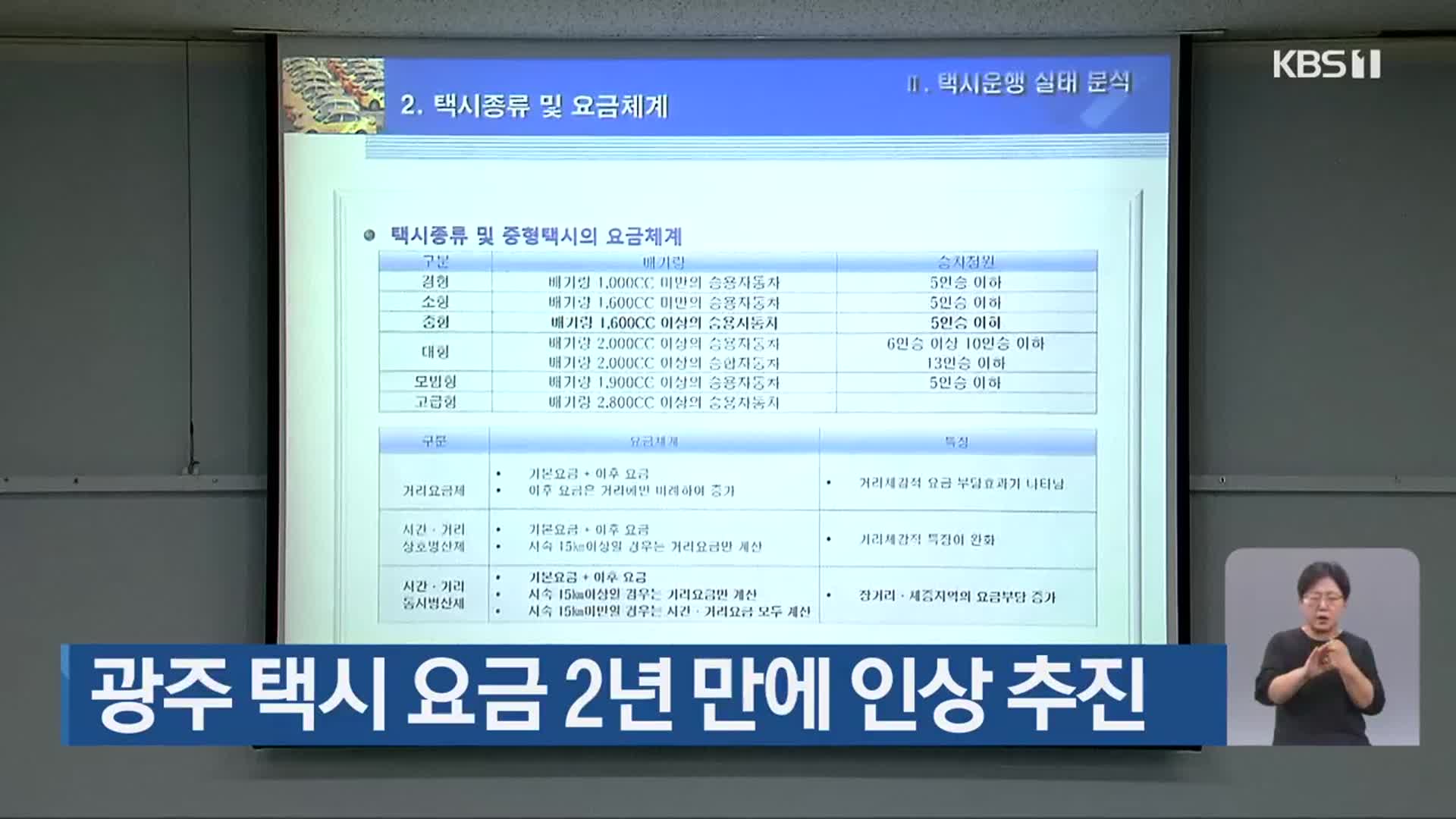 광주 택시 요금 2년 만에 인상 추진