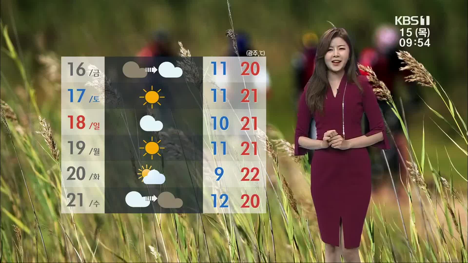 [날씨] 광주·전남 오늘 아침도 쌀쌀…일부 내륙·산지 서리