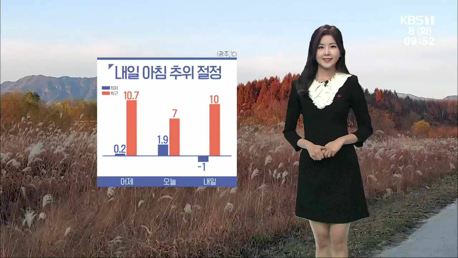 [날씨] 광주·전남 초겨울 추위 계속…내일 추위 절정