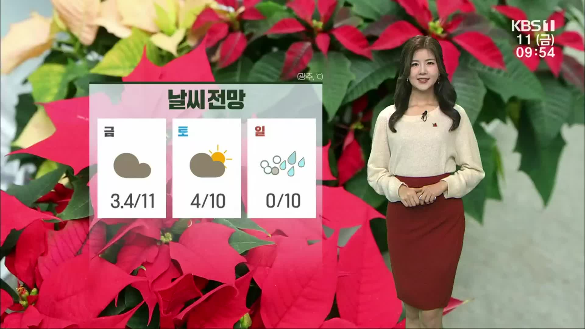 [날씨] 광주·전남 오늘 비교적 포근…공기 탁해