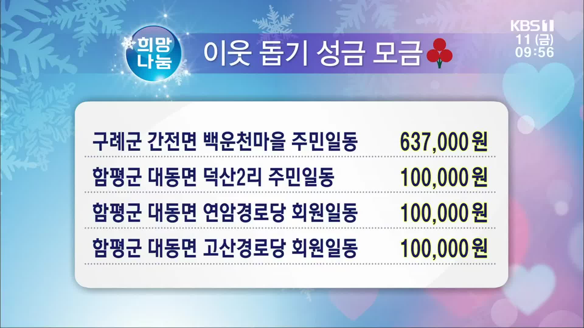 희망나눔 이웃 돕기 성금 모금