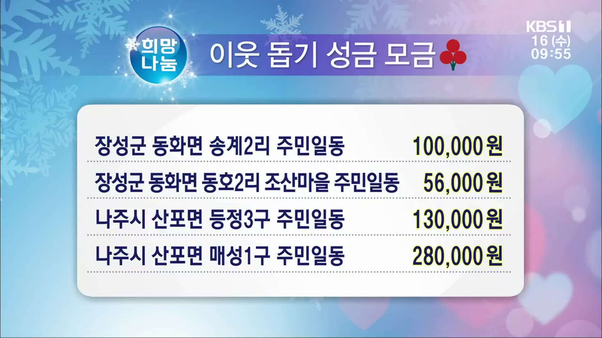 희망나눔 이웃 돕기 성금 모금