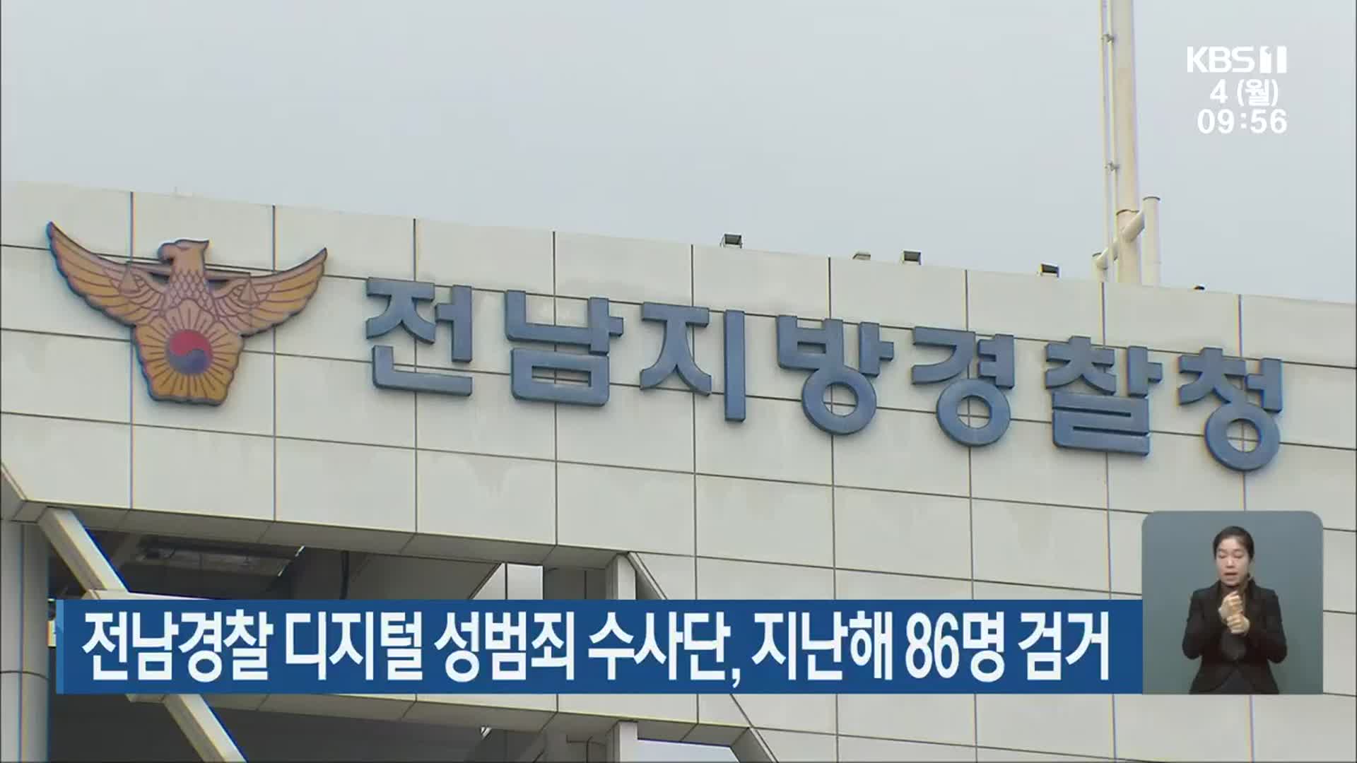 전남경찰 디지털 성범죄 수사단, 지난해 86명 검거