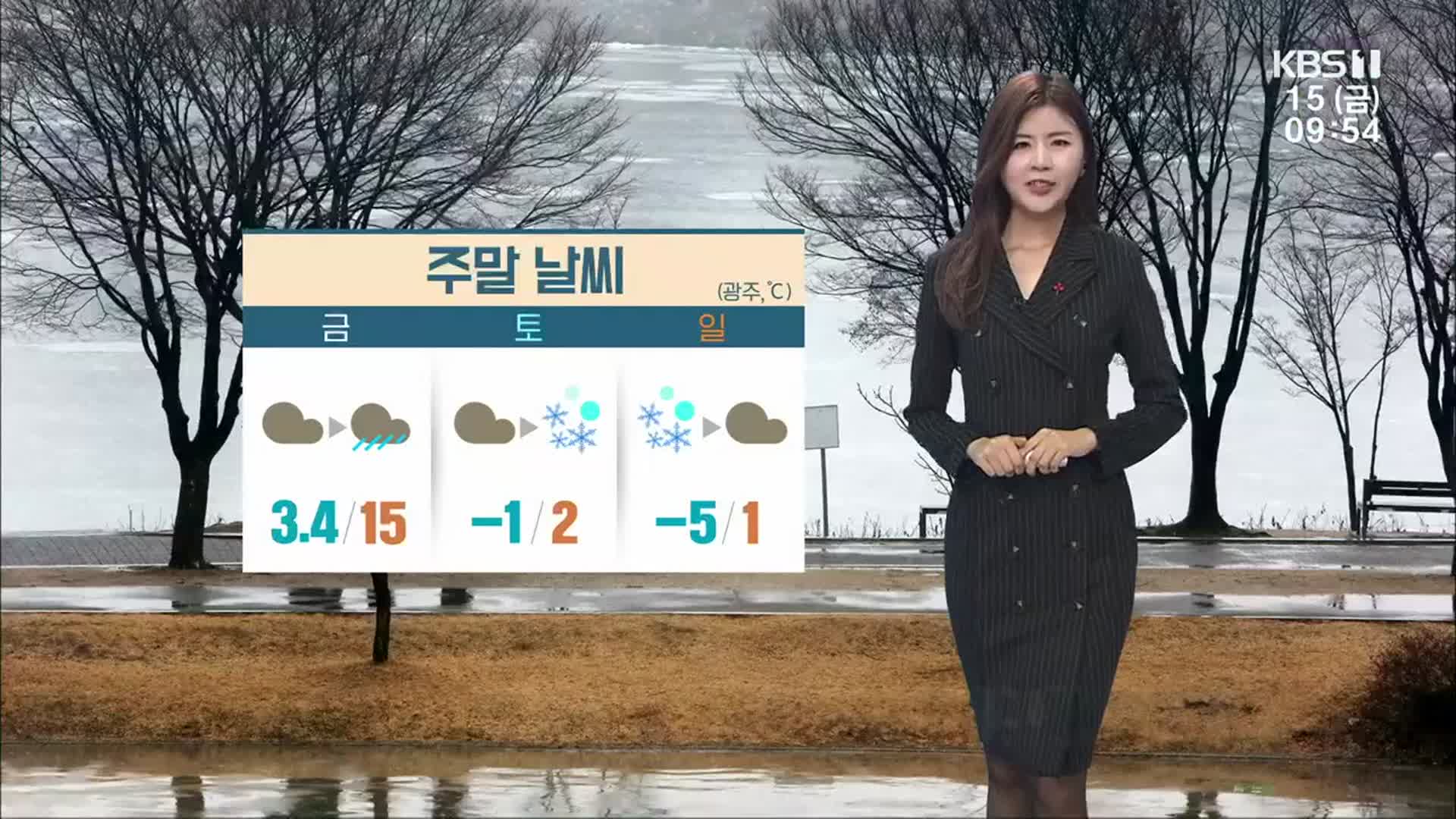 [날씨] 광주·전남 비교적 포근…오후부터 곳곳 비