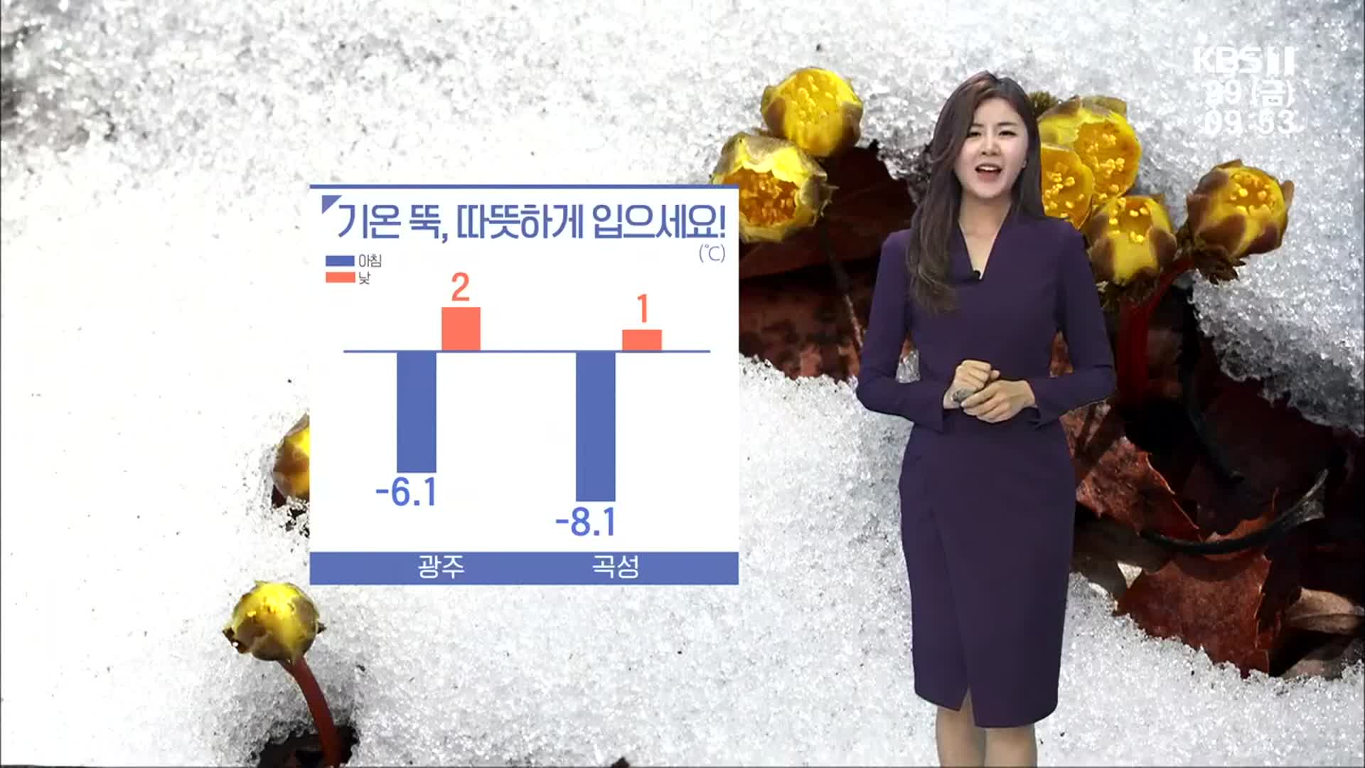 [날씨] 광주·전남 기온 ‘뚝’…오전까지 곳곳 눈
