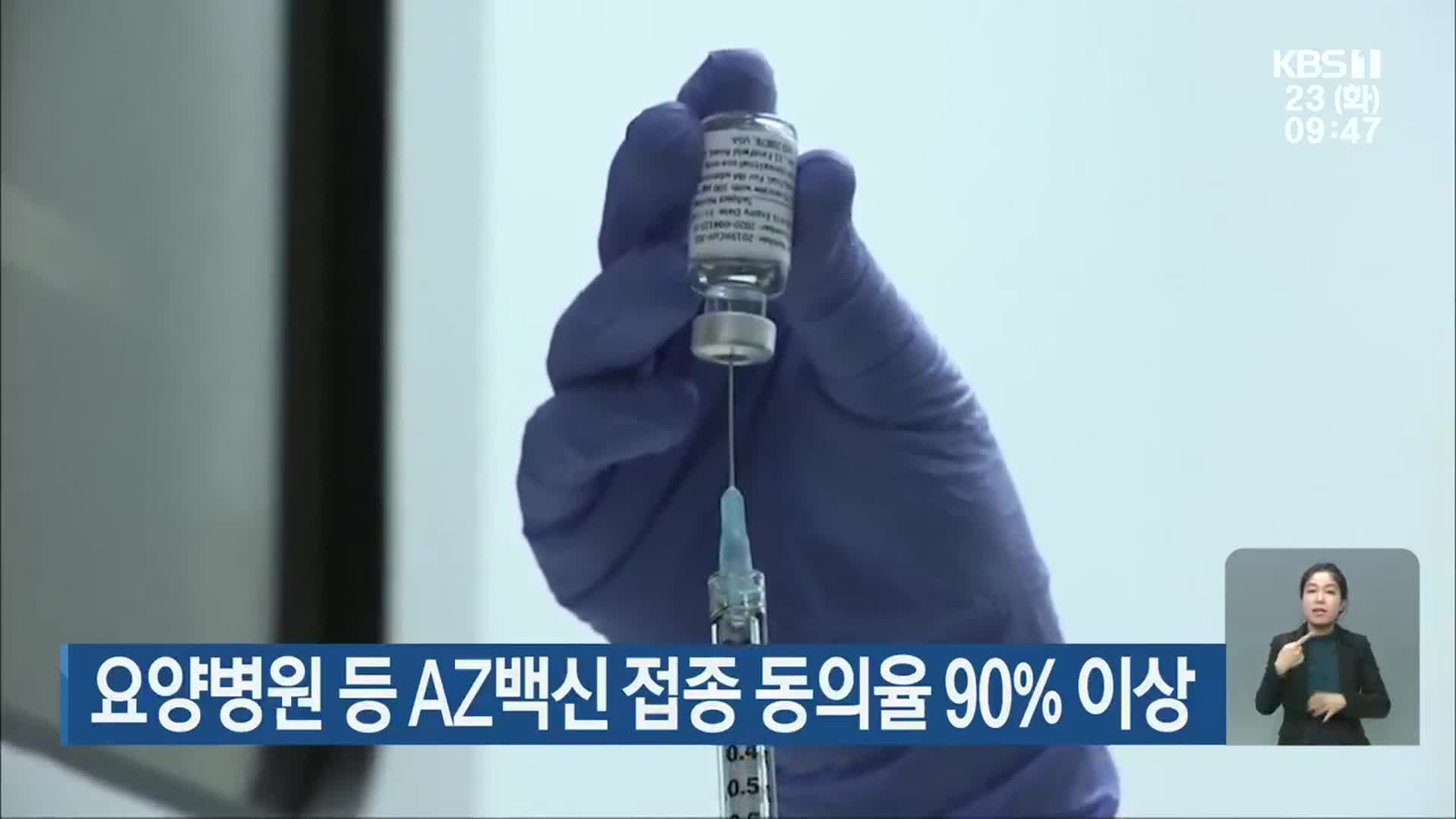 광주·전남 요양병원 등 AZ백신 접종 동의율 90% 이상