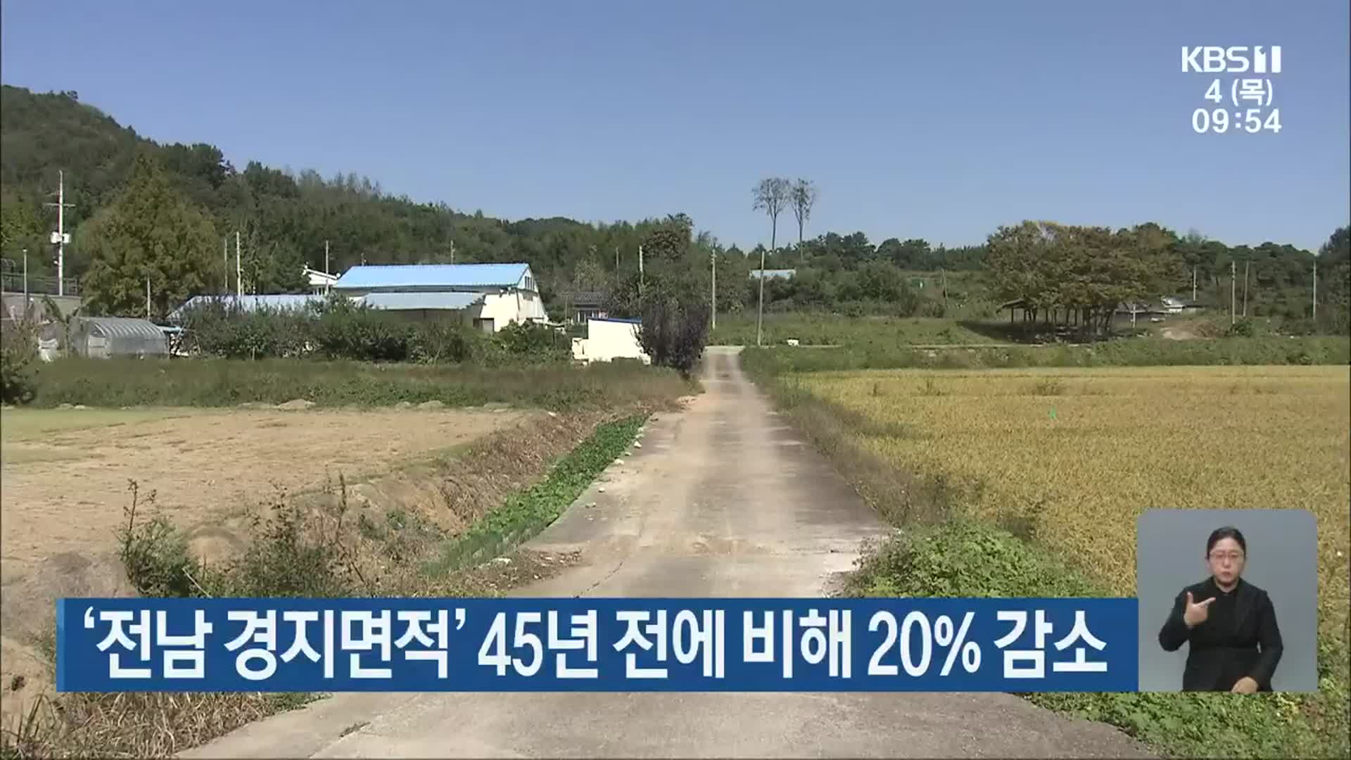 ‘전남 경지면적’ 45년 전에 비해 20% 감소