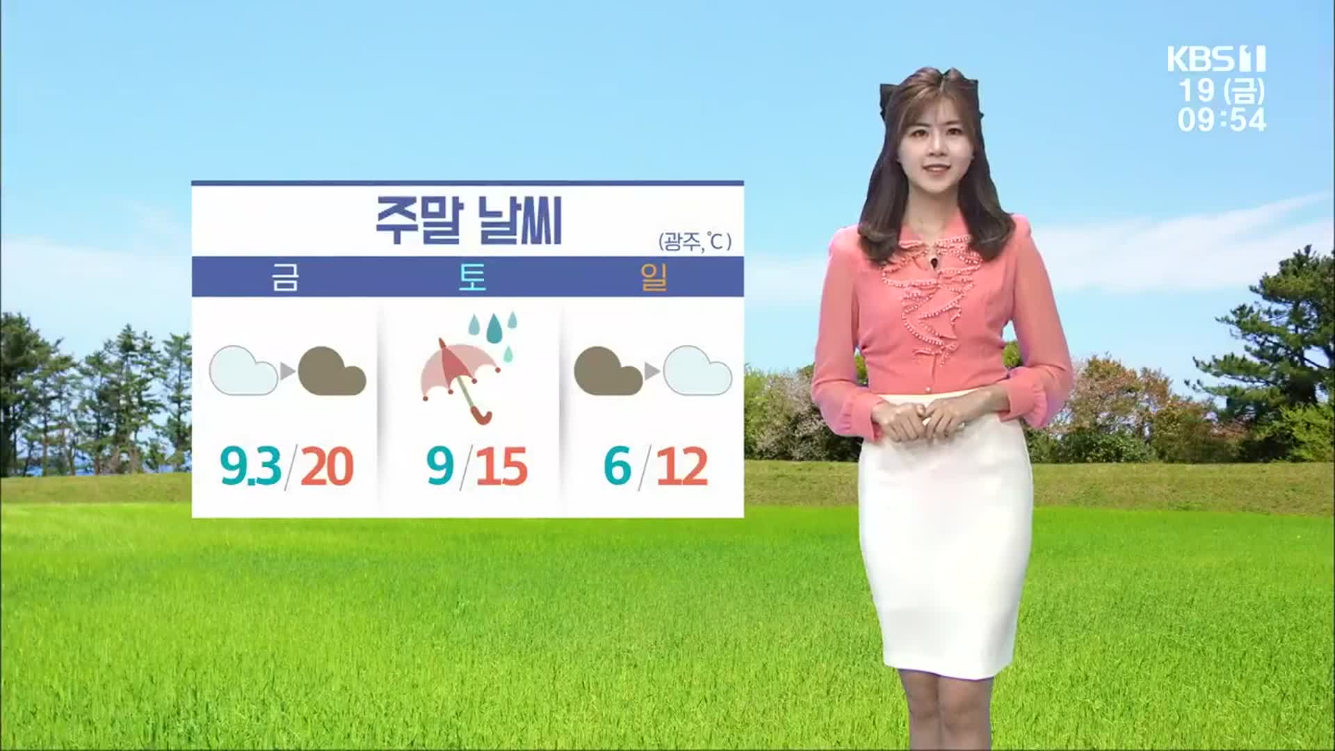 [날씨] 광주·전남 낮 기온 20도로 따뜻…내일 전국 비