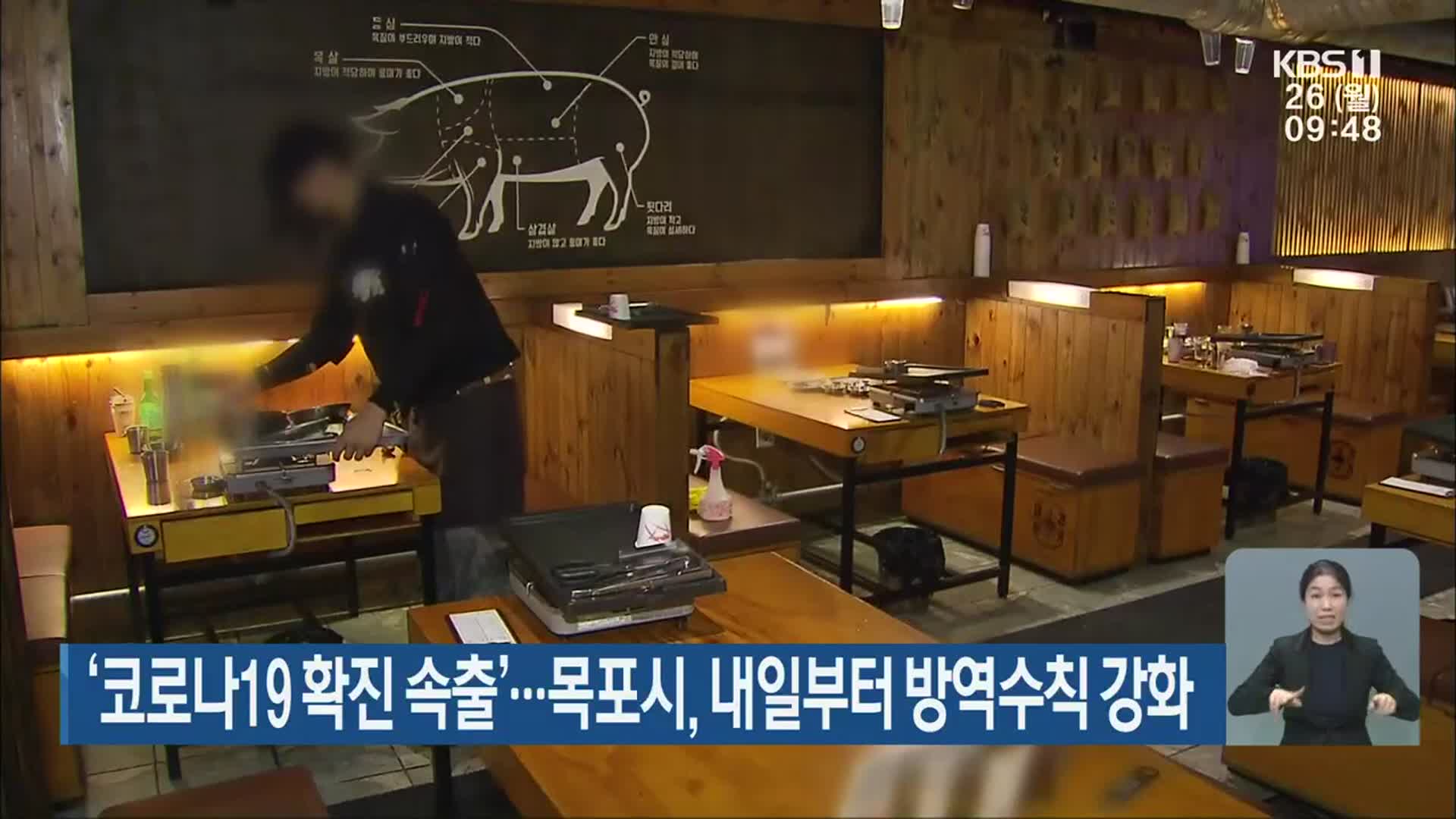 ‘코로나19 확진 속출’…목포시, 내일부터 방역수칙 강화