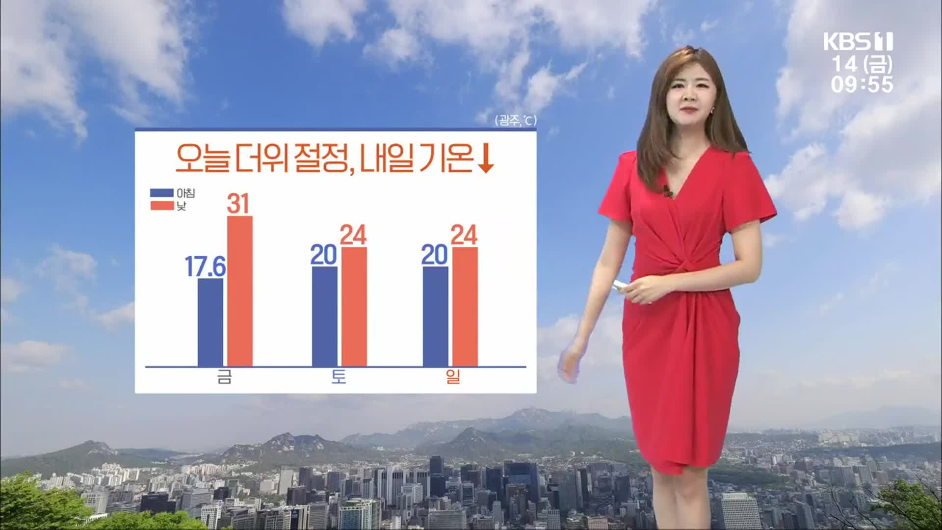 [날씨] 광주·전남 오늘 더위 절정…주말동안 곳곳 비