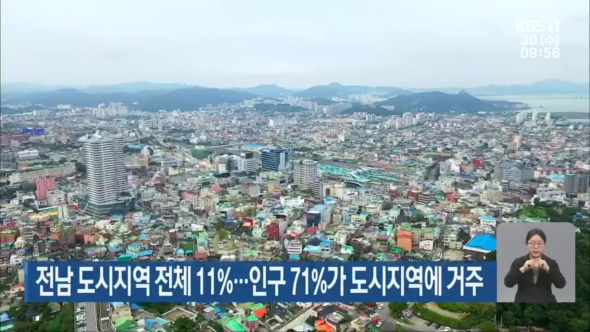 전남 도시지역 전체 11%…인구 71%가 도시지역에 거주