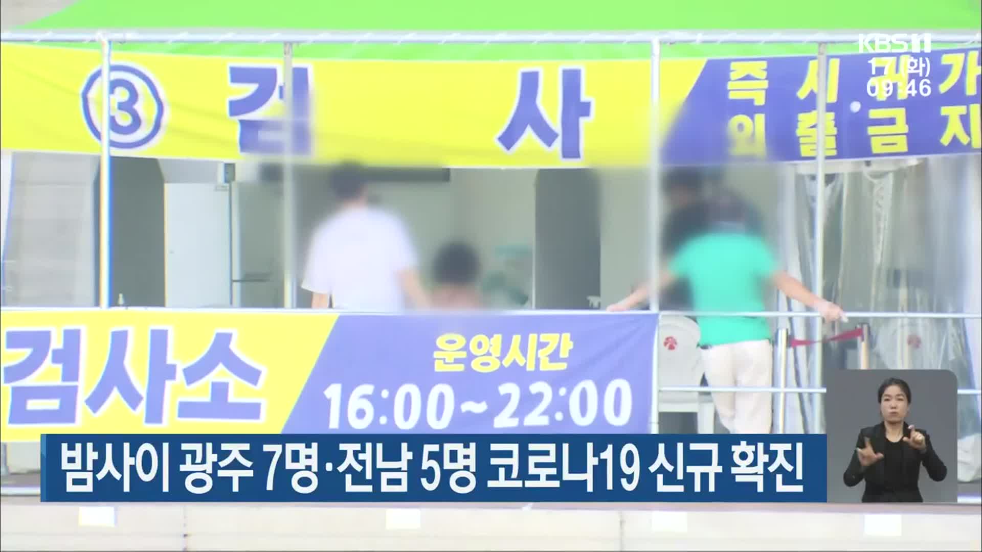밤사이 광주 7명·전남 5명 코로나19 신규 확진