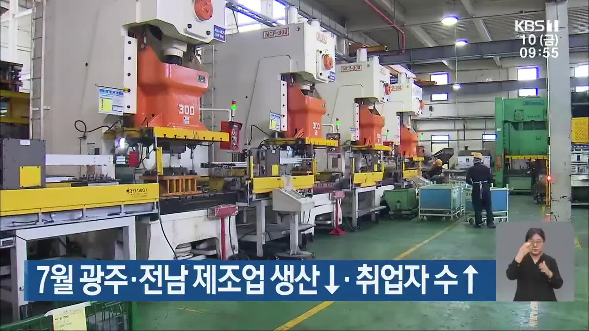 7월 광주·전남 제조업 생산↓·취업자 수↑
