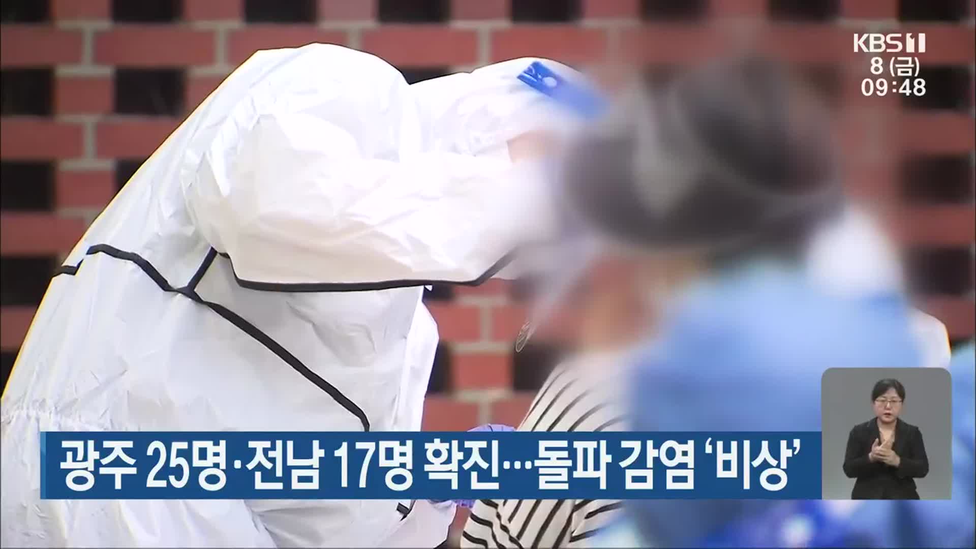 광주 25명·전남 17명 확진…돌파 감염 ‘비상’