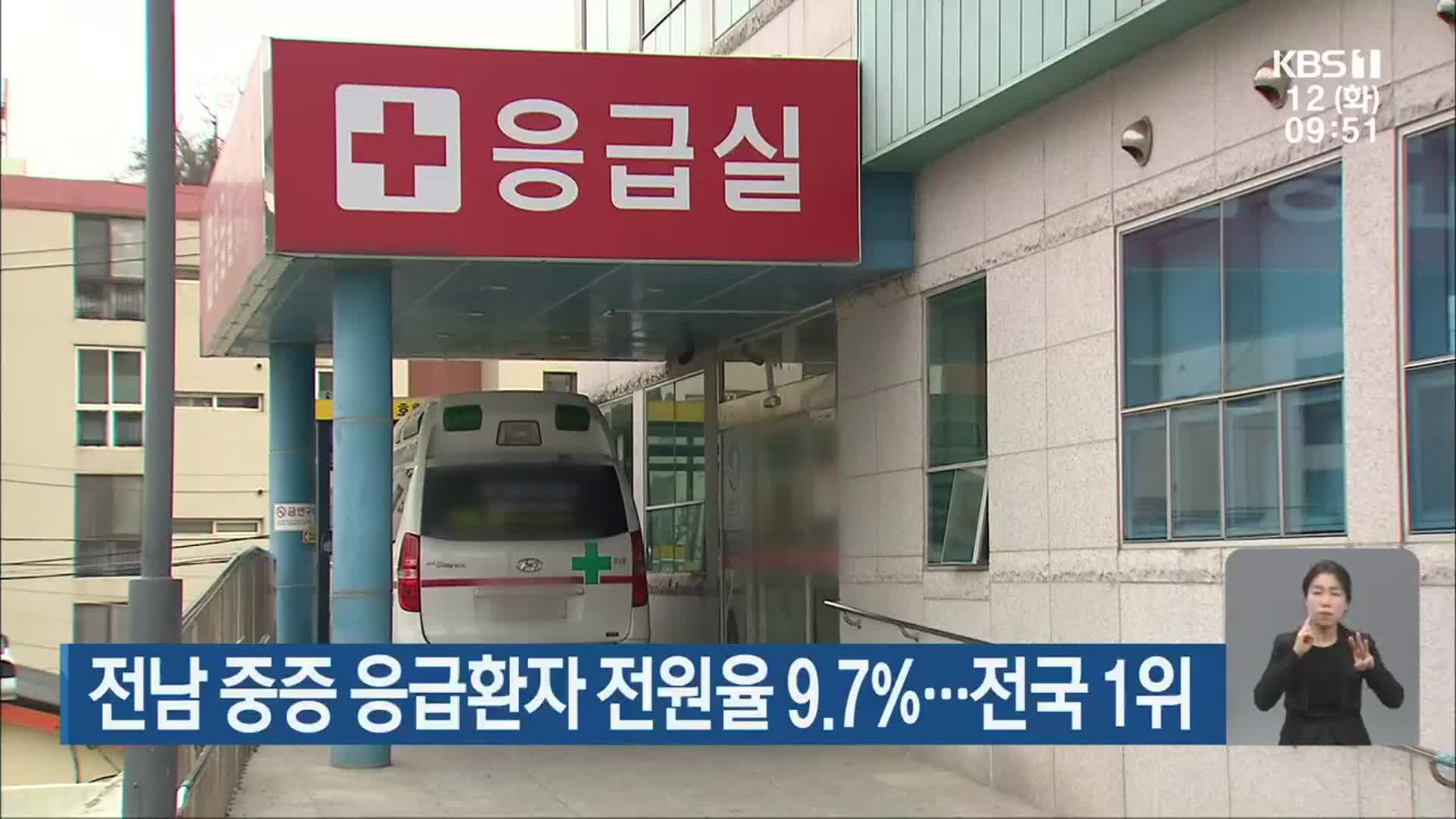 전남 중증 응급환자 전원율 9.7%…전국 1위