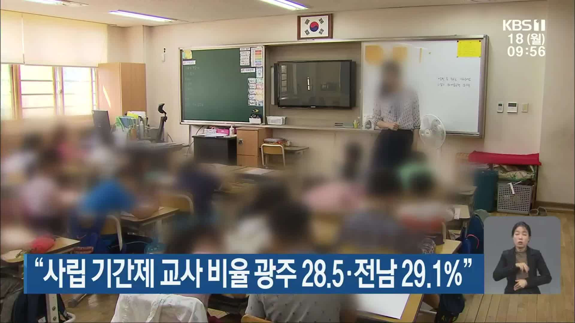 “사립 기간제 교사 비율 광주 28.5·전남 29.1%”