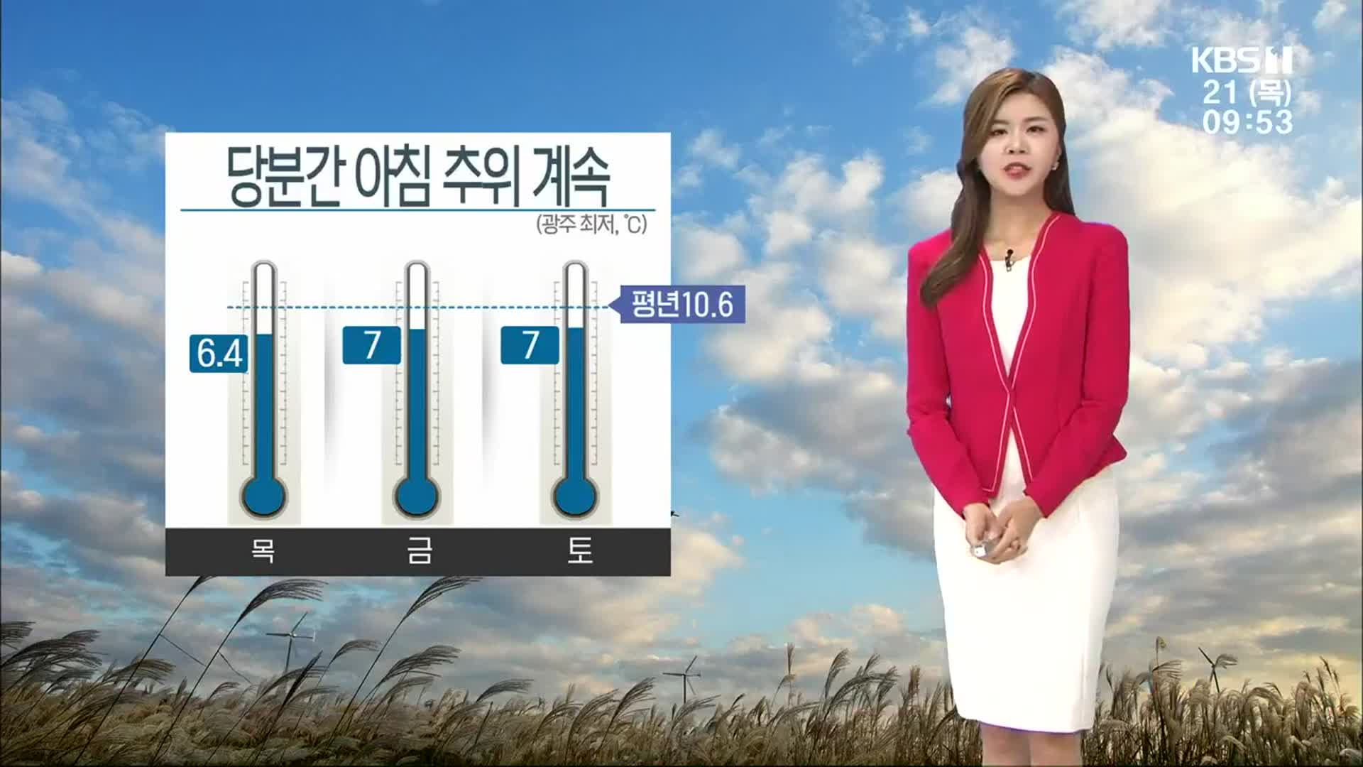 [날씨] 광주·전남 구름 많고, 아침 추위 이어져…큰 일교차 주의