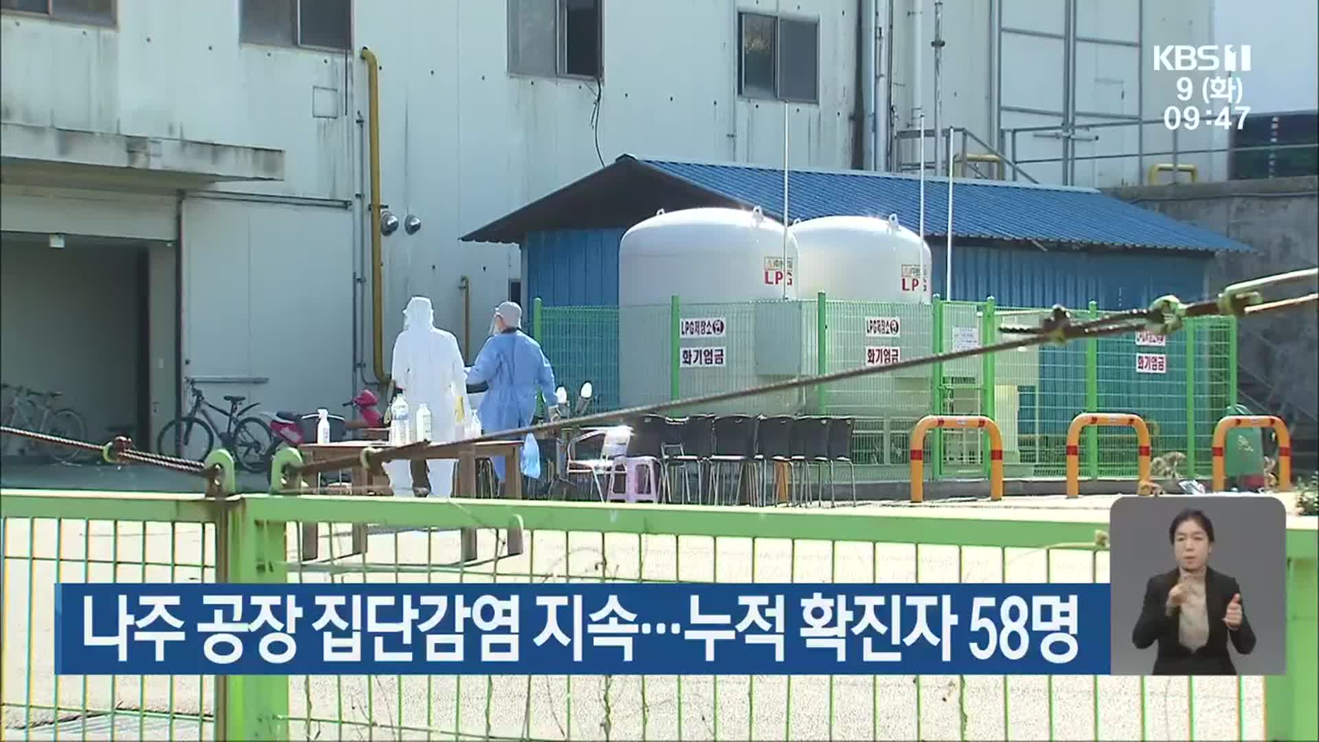 나주 공장 집단감염 지속…누적 확진자 58명