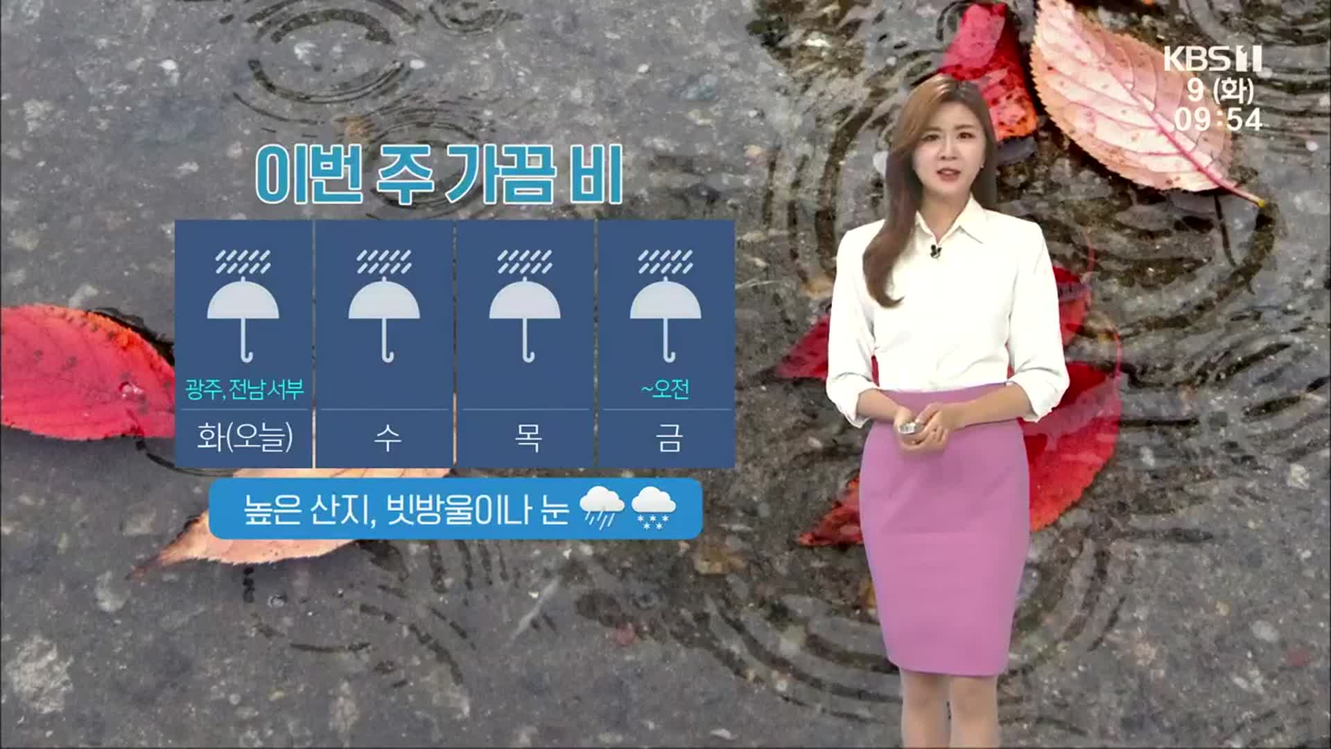 [날씨] 광주·전남 기온 뚝·금요일까지 가끔 비…5㎜ 안팎