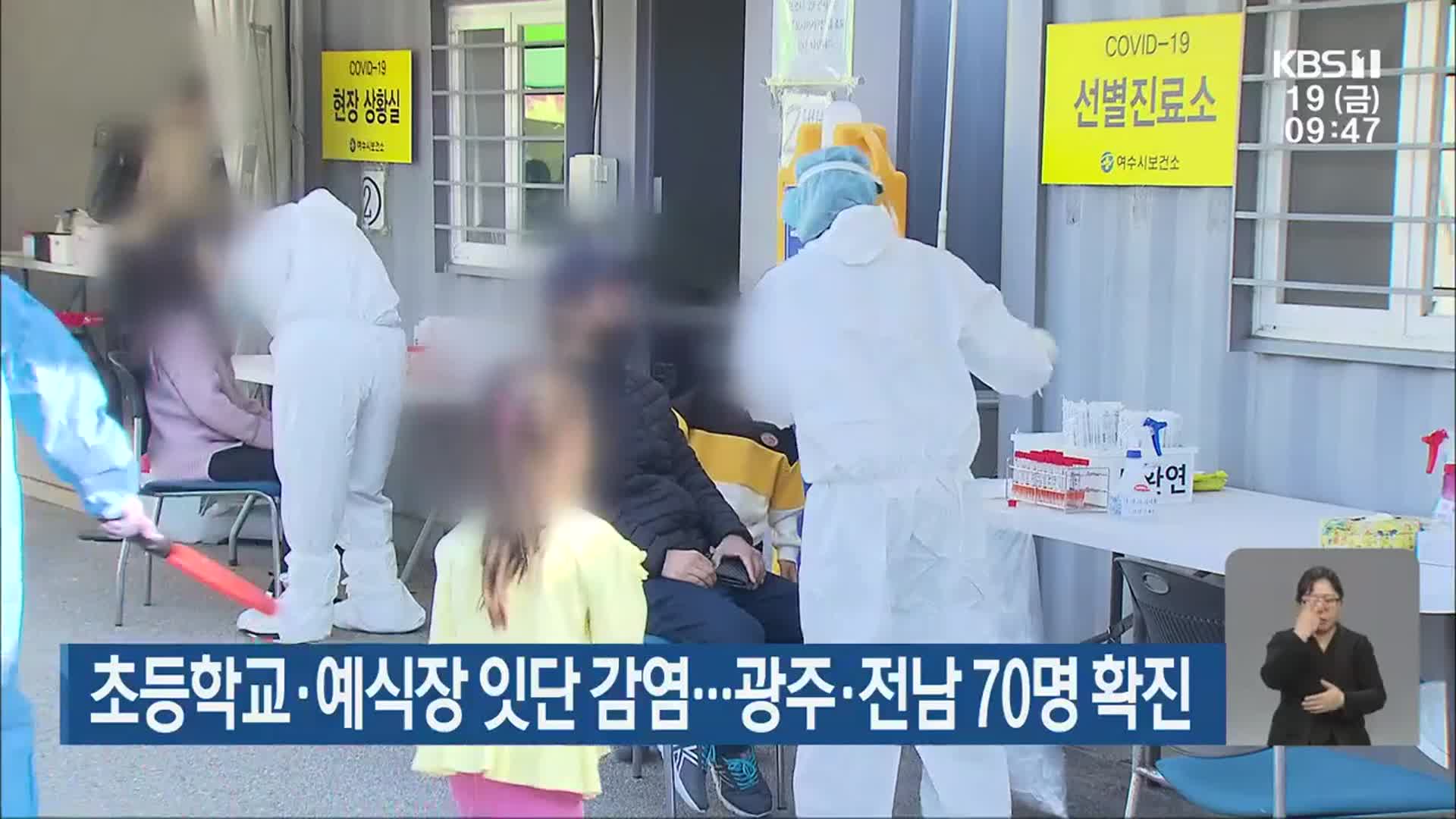 초등학교·예식장 잇단 감염…광주·전남 70명 확진