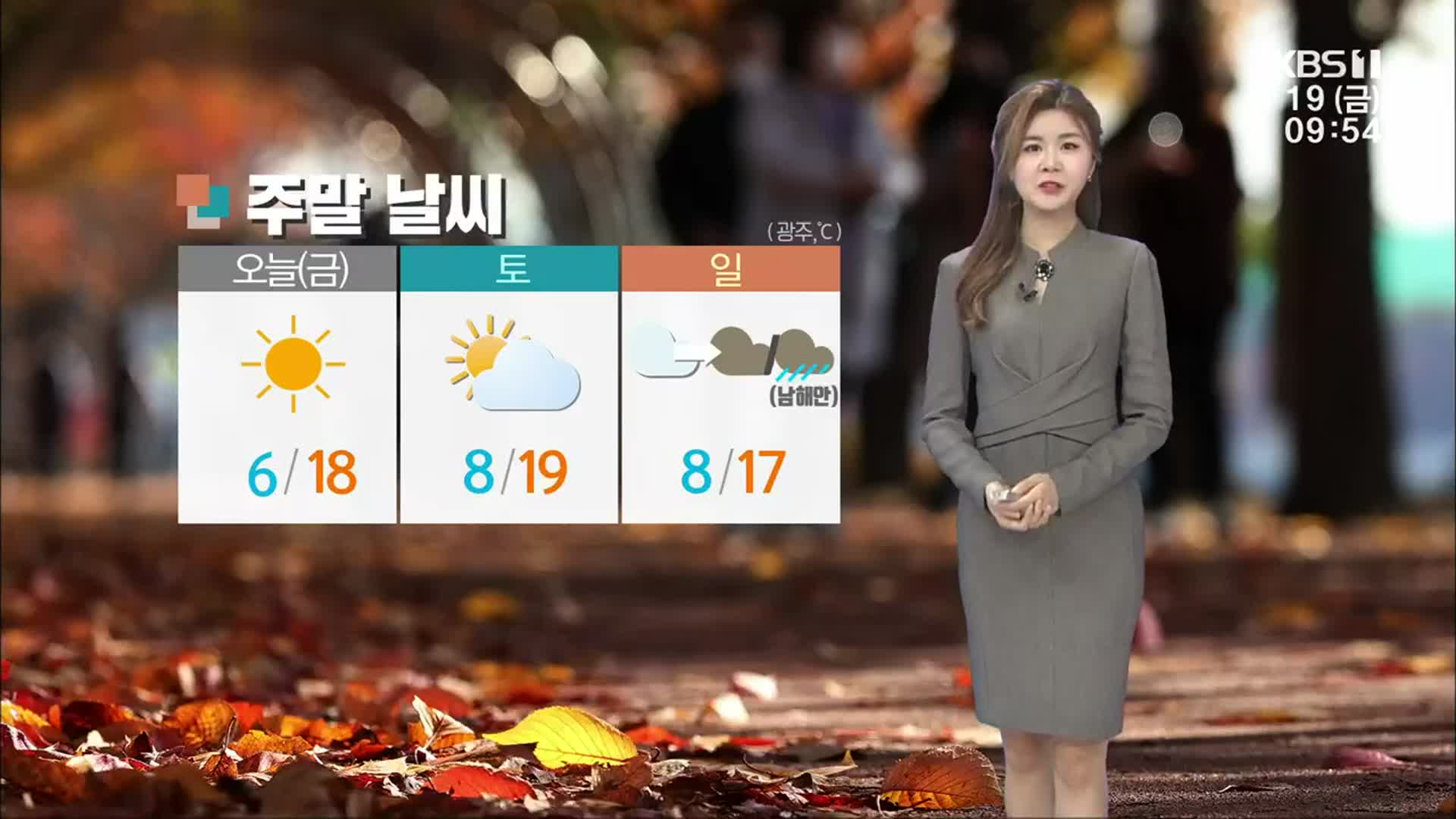 [날씨] 광주·전남 주말 맑고 포근…다음 주 곳곳 비·눈