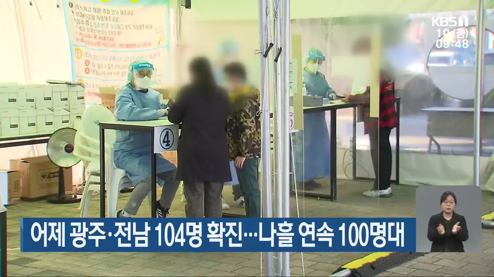 어제 광주·전남 104명 확진…나흘 연속 100명대