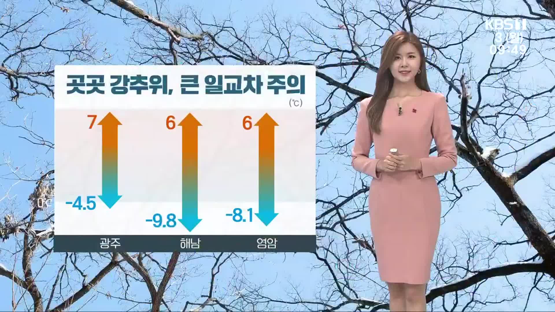 [날씨] 광주·전남 새해 첫 출근길, 곳곳 강추위…동부 건조주의보
