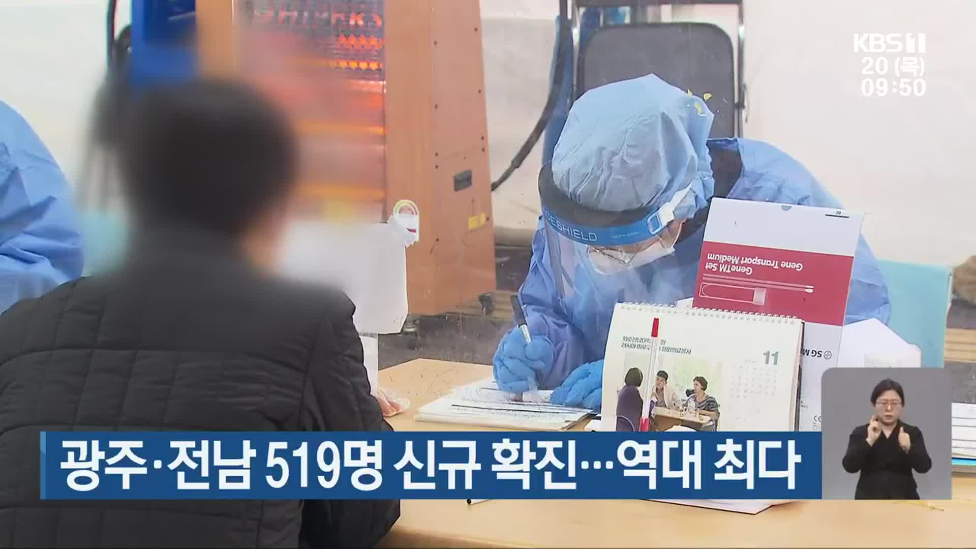 광주·전남 519명 신규 확진…역대 최다