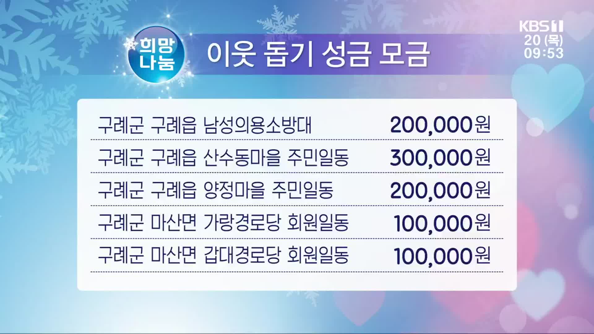 희망나눔 이웃 돕기 성금 모금